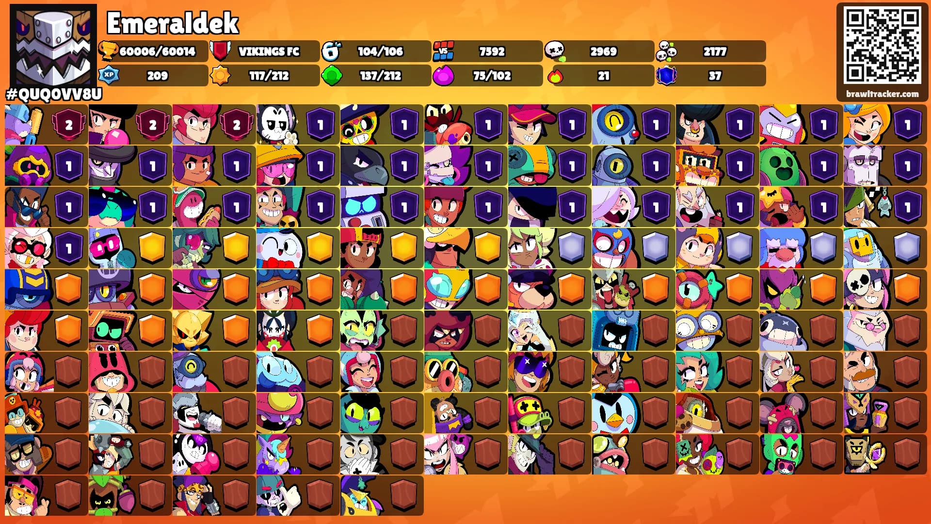 Emeraldek's Ranks