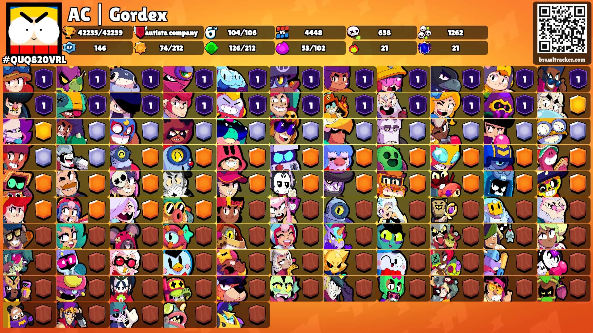 AC | Gordex's Ranks