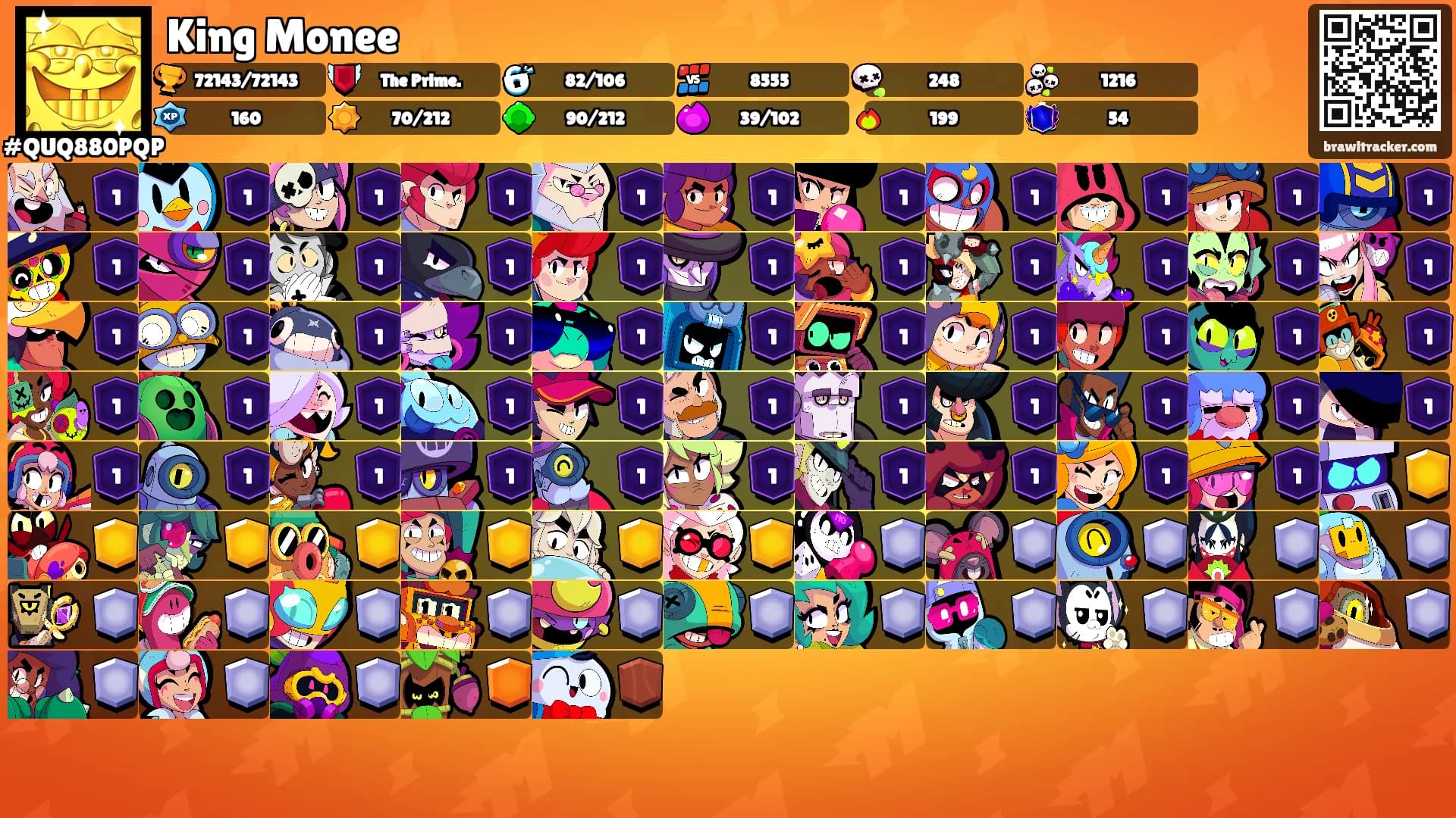 King Monee's Ranks