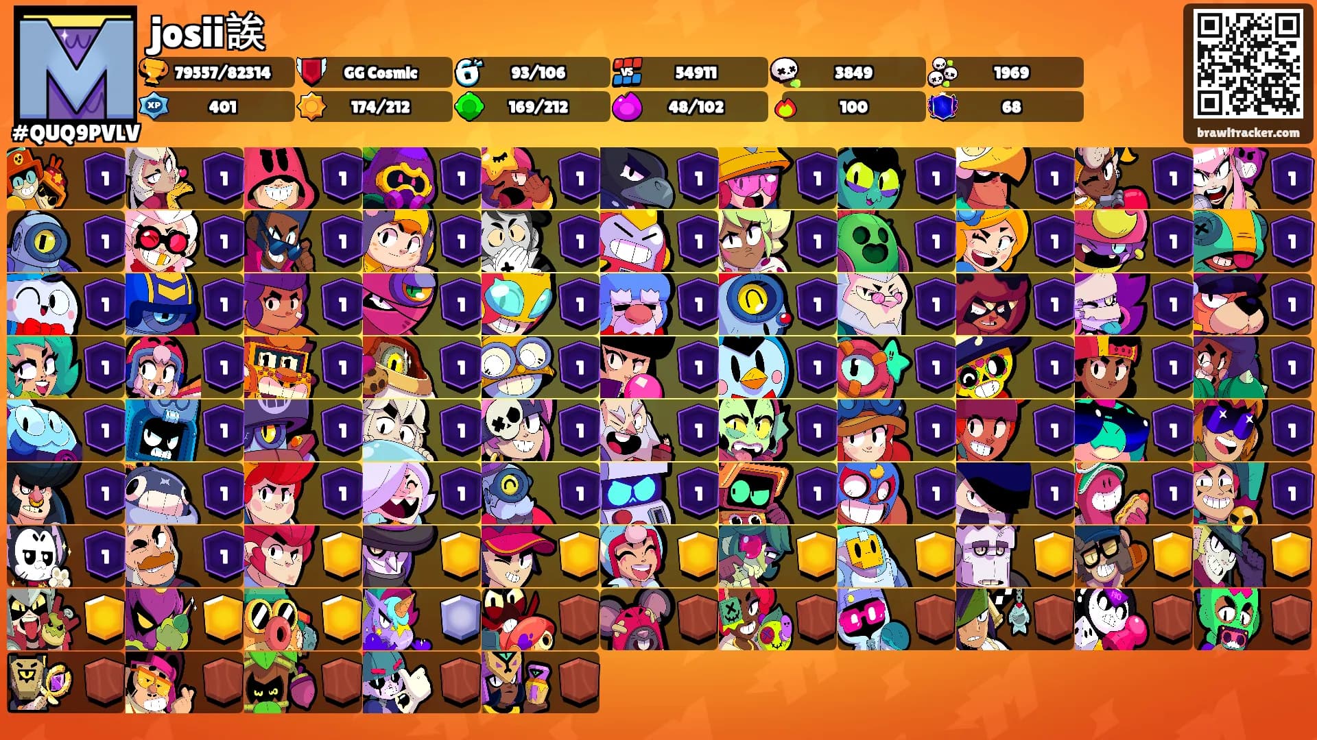 josii誒's Ranks