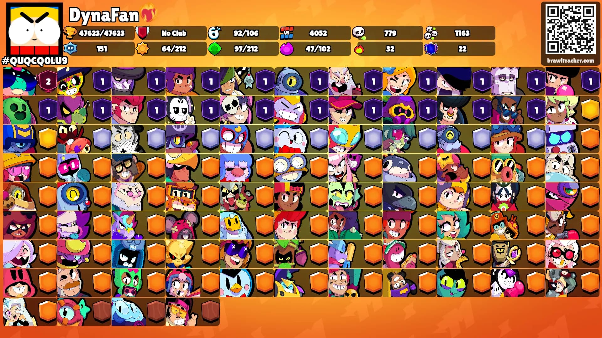 DynaFan❤️‍🔥's Ranks