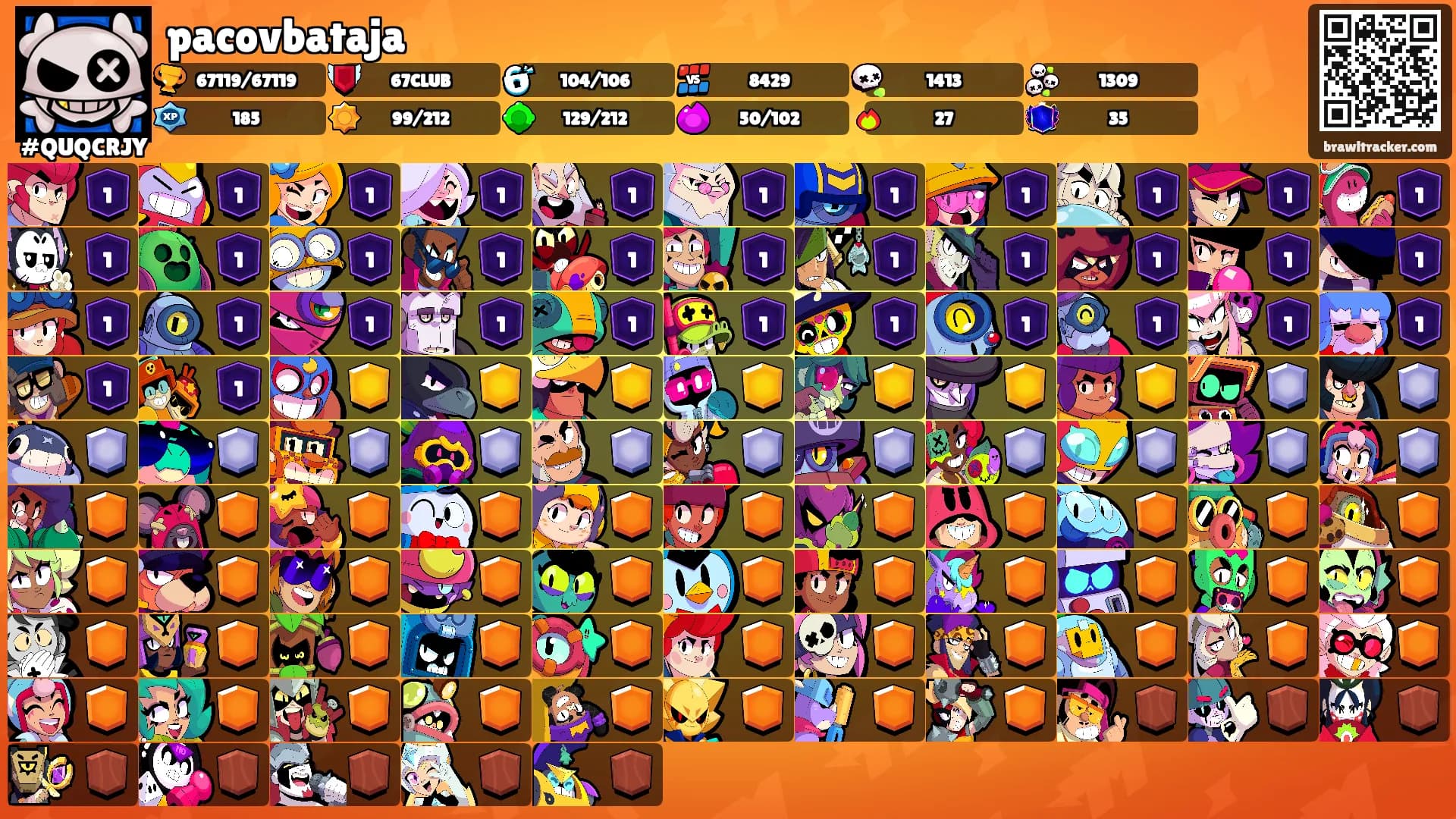 pacovbataja's Ranks