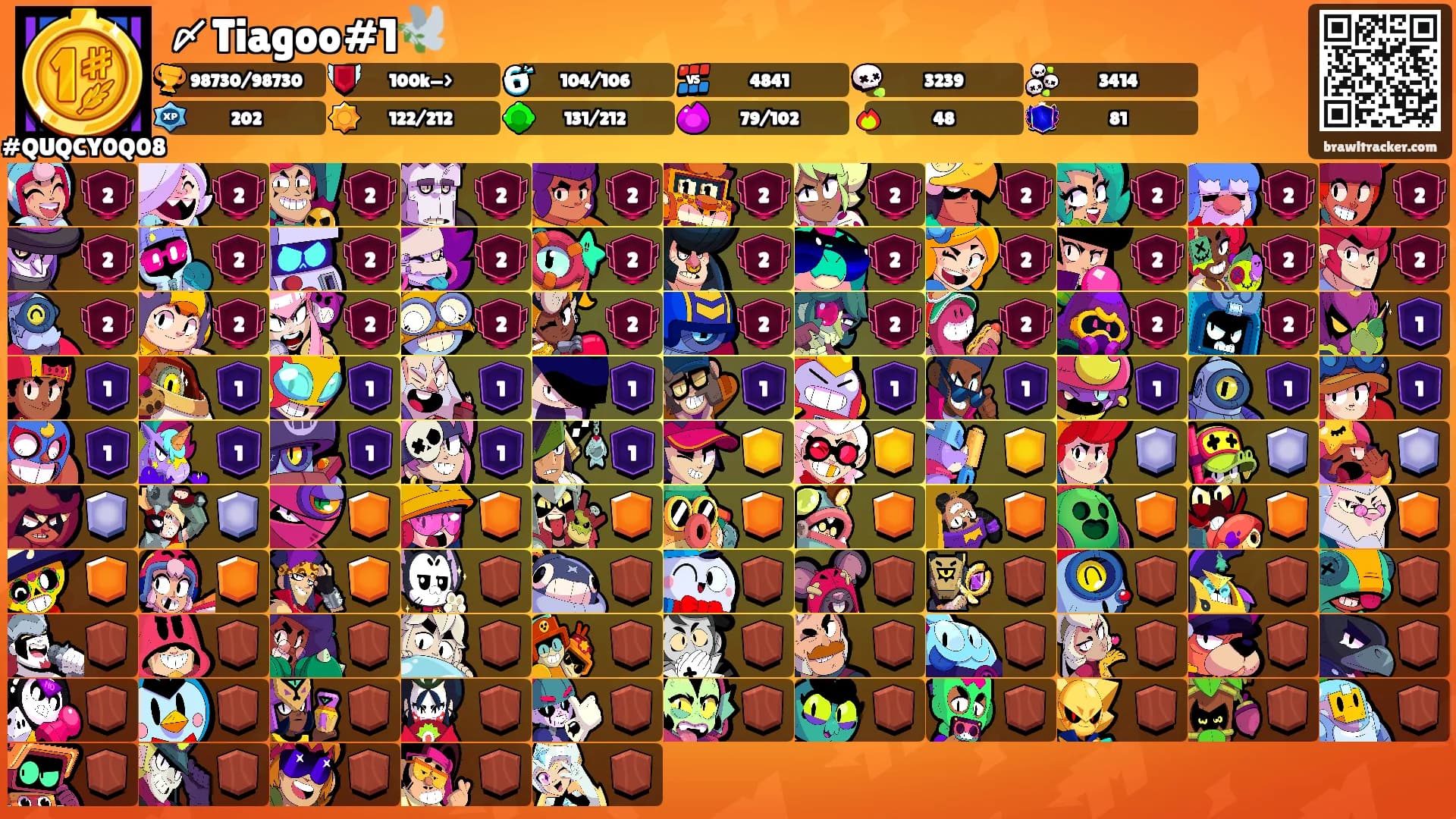 〆Tiagoo#1🕊️'s Ranks