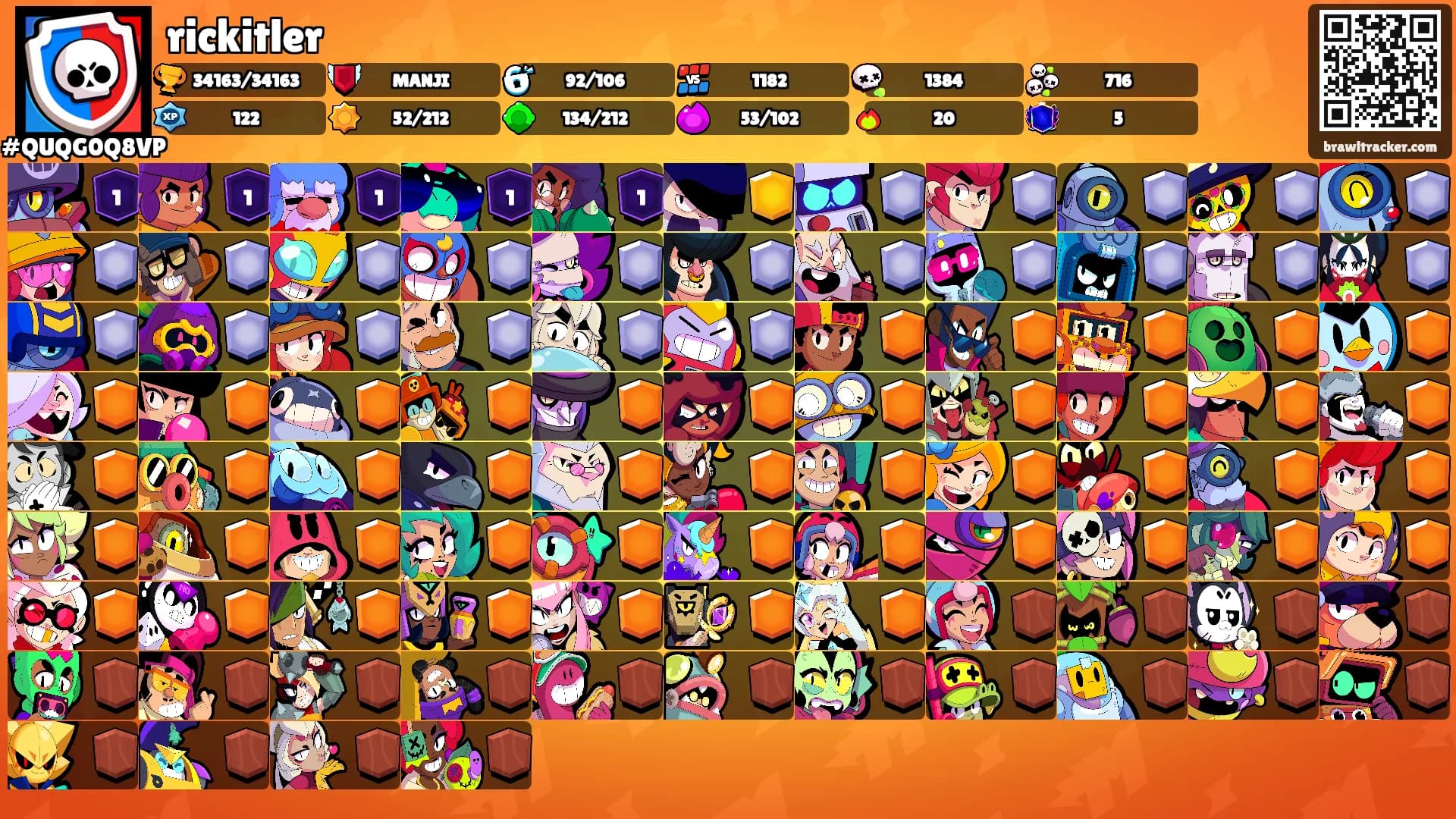 rickitler's Ranks