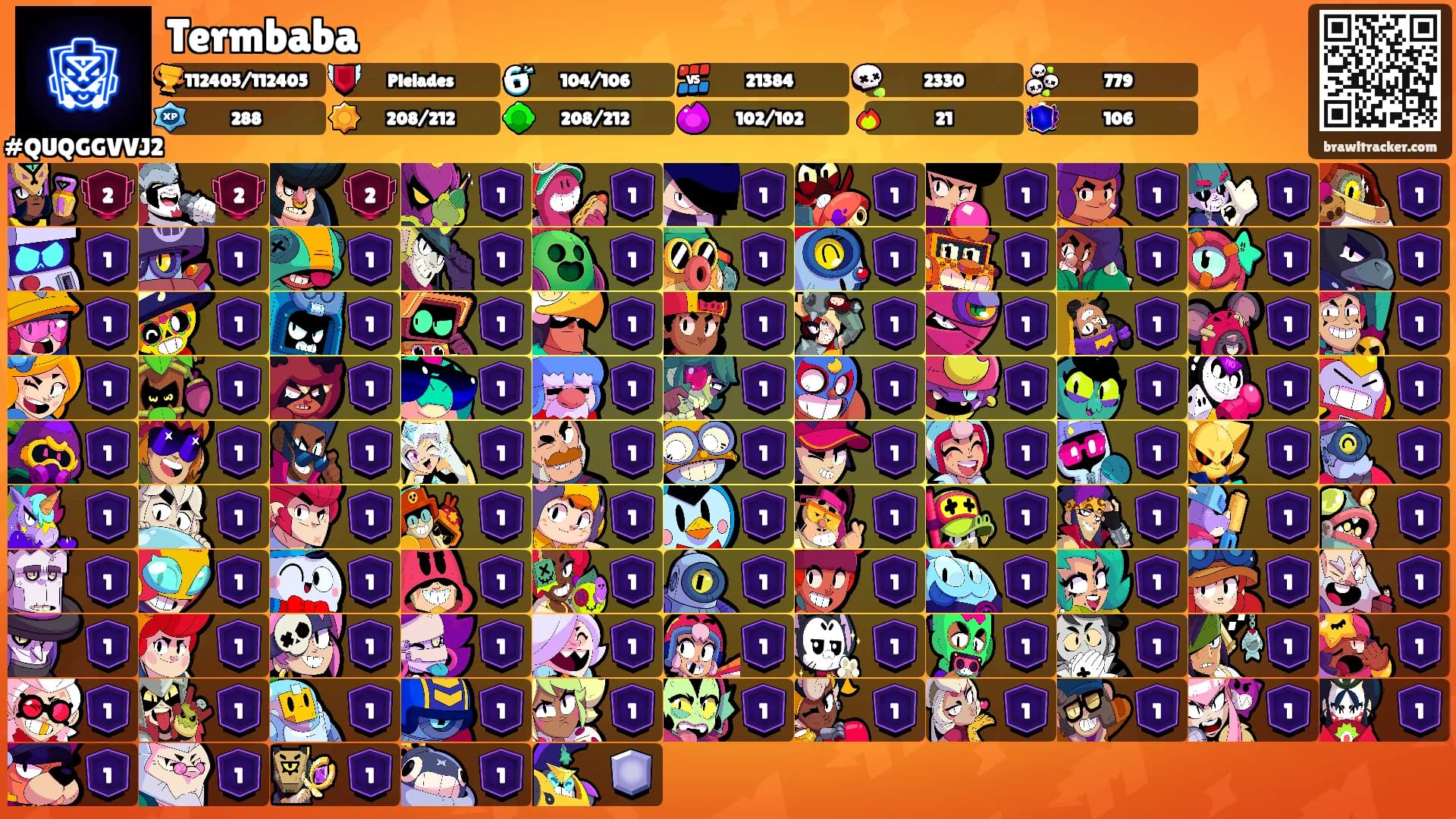 Termbaba's Ranks