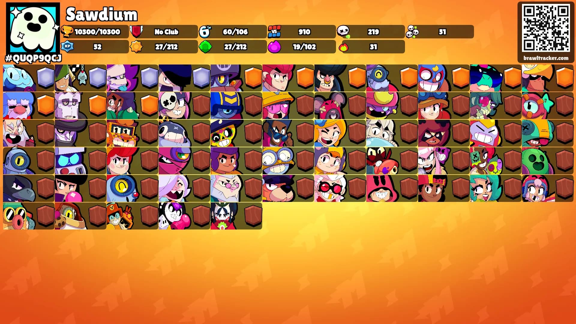 Sawdium's Ranks
