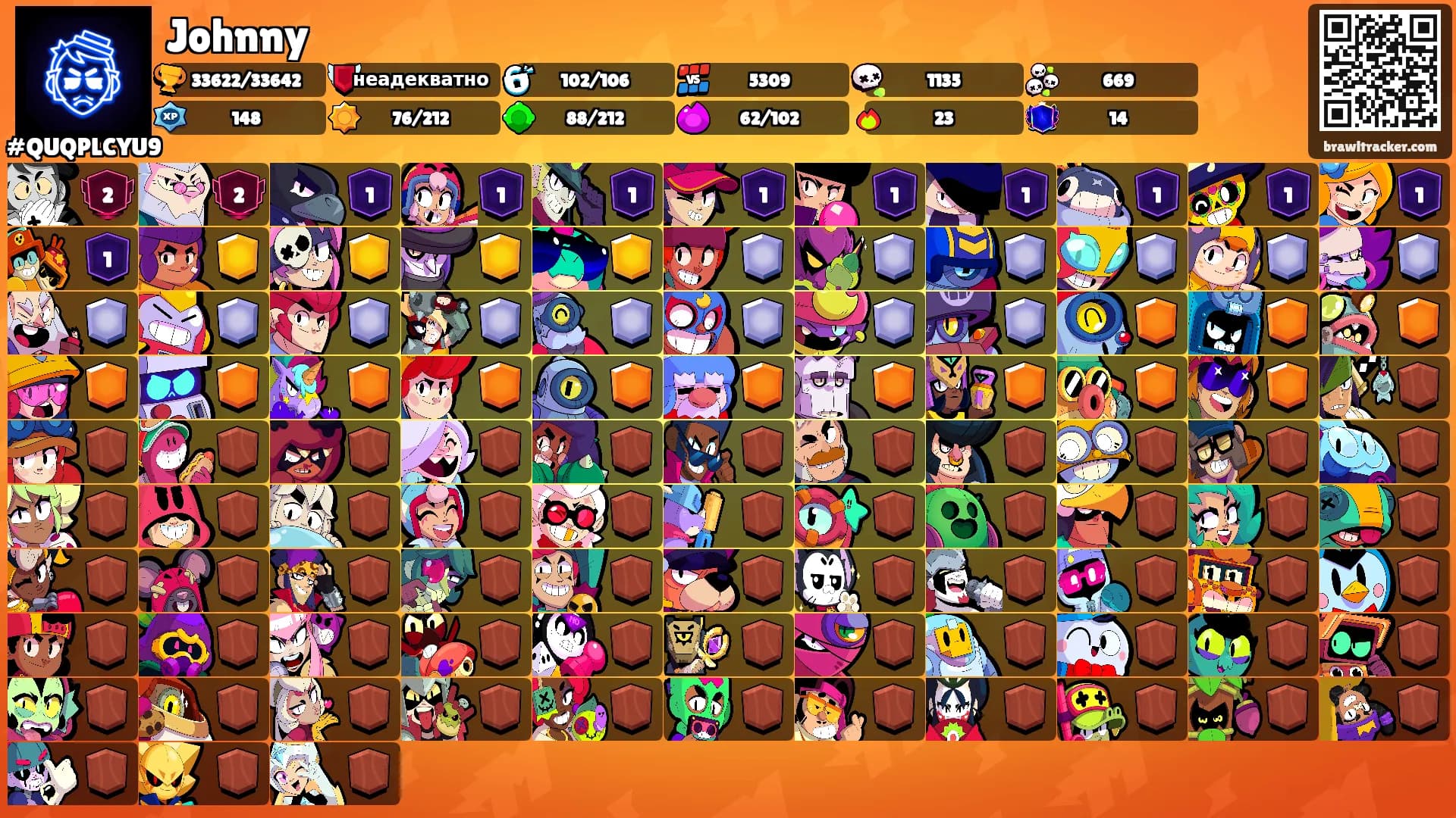 Johnny's Ranks