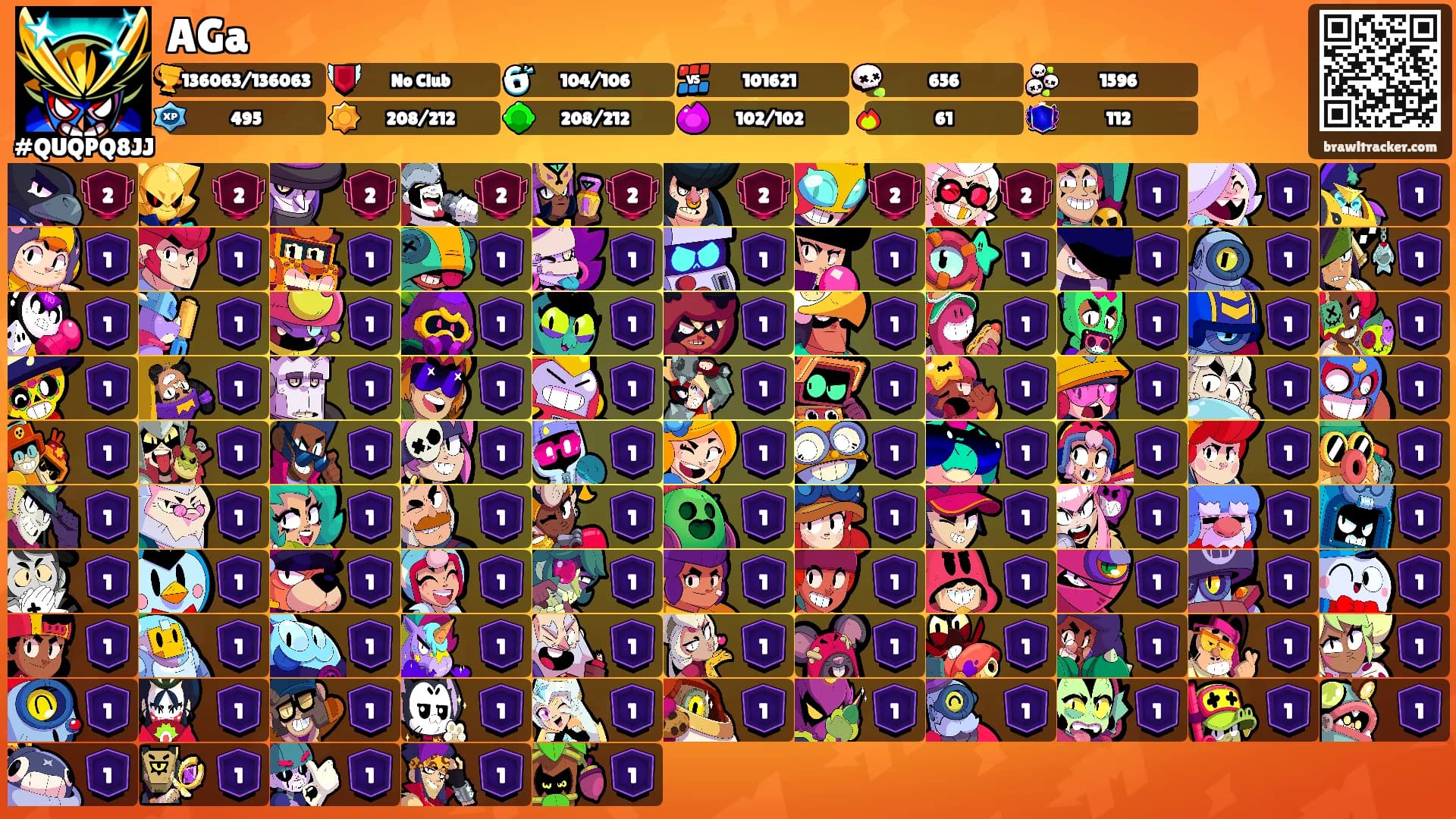 AGa's Ranks