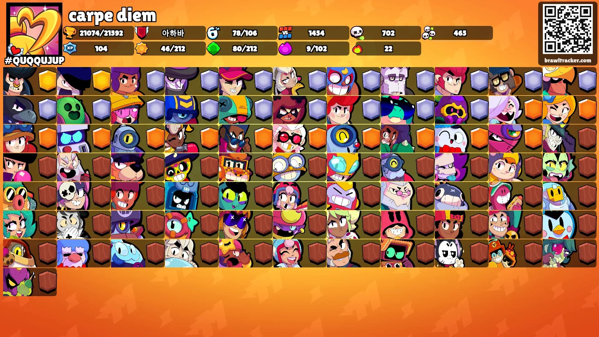 carpe diem's Ranks