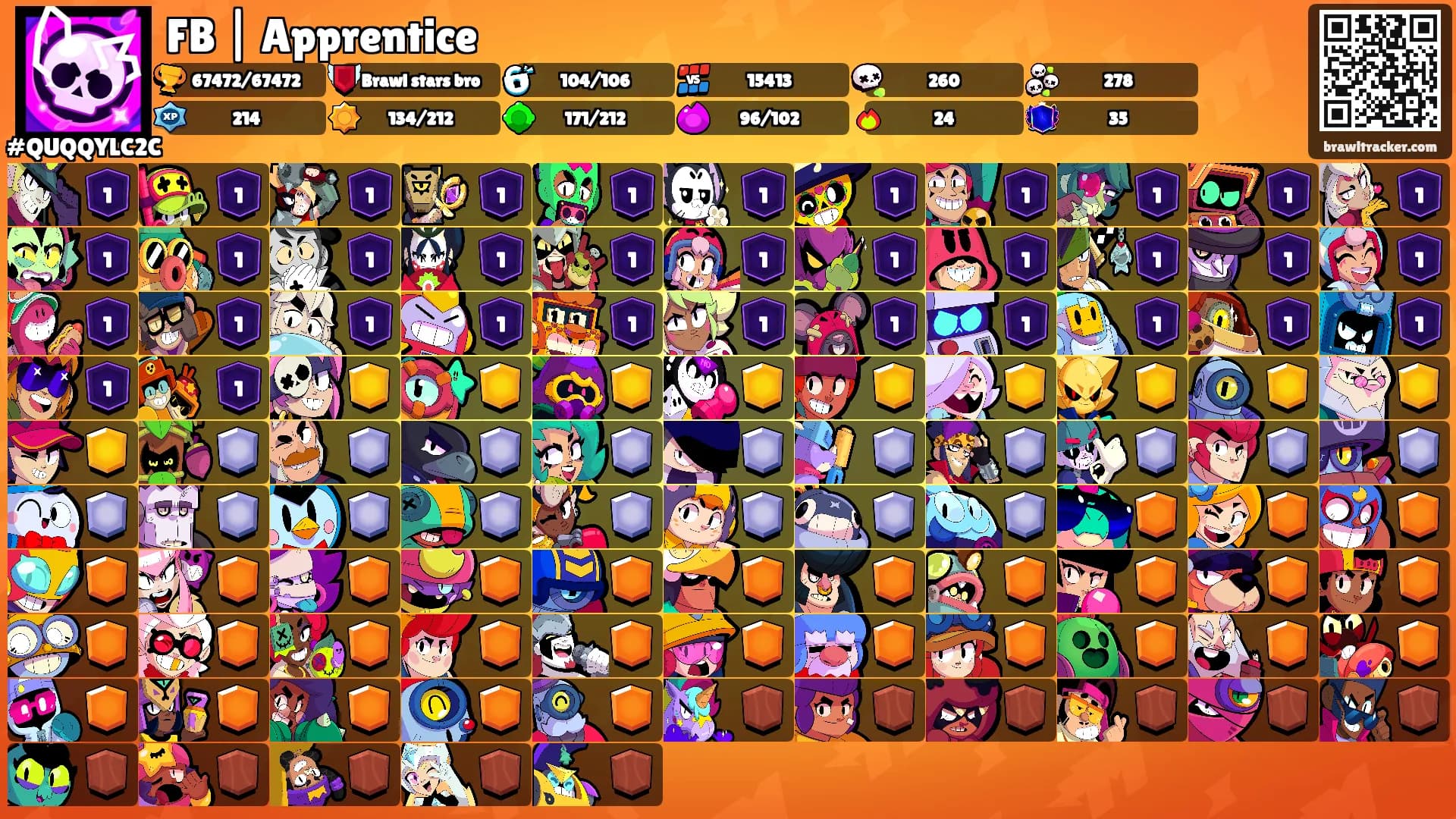 FB | Apprentice's Ranks
