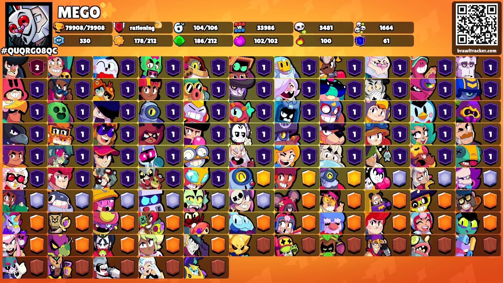 MEGO✨'s Ranks