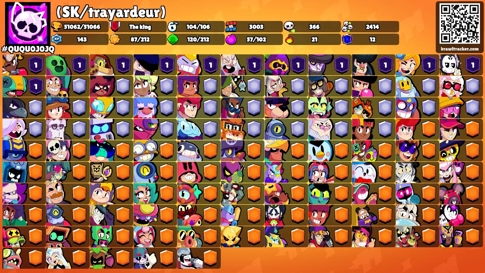 (SK/trayardeur)'s Ranks