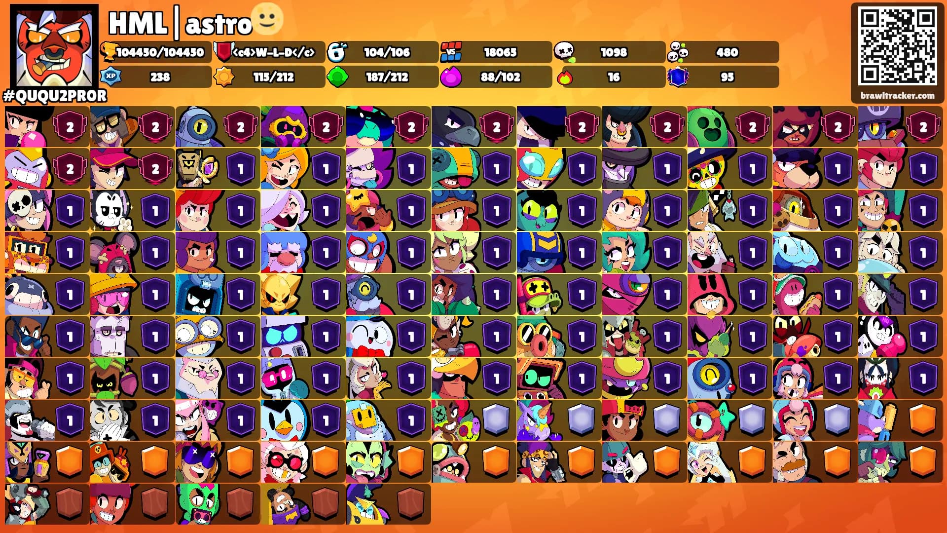 HML|astro🌝's Ranks