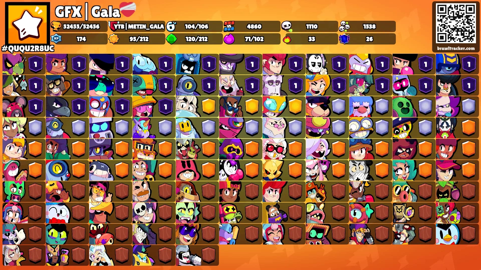 GFX|Gala❤️‍🩹's Ranks