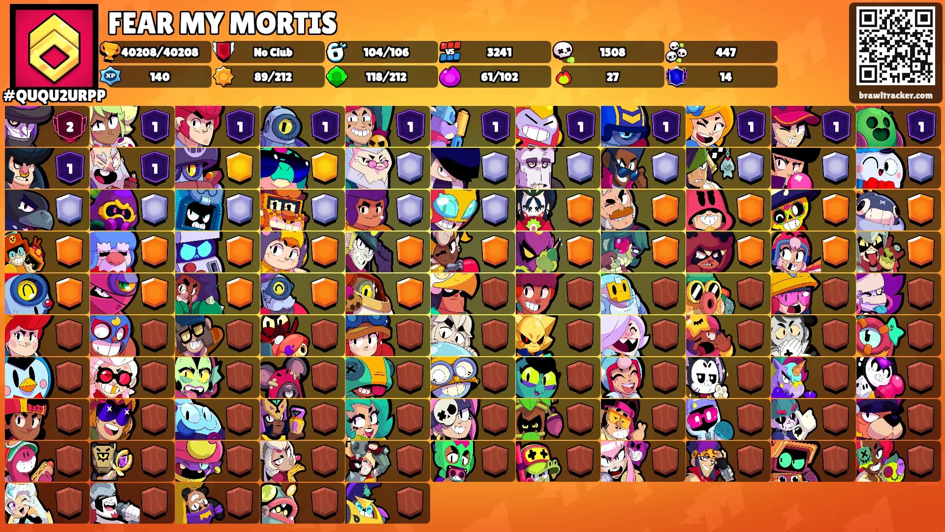 FEAR MY MORTIS's Ranks