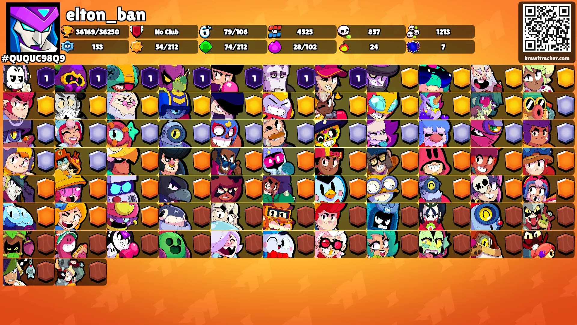 elton_ban's Ranks