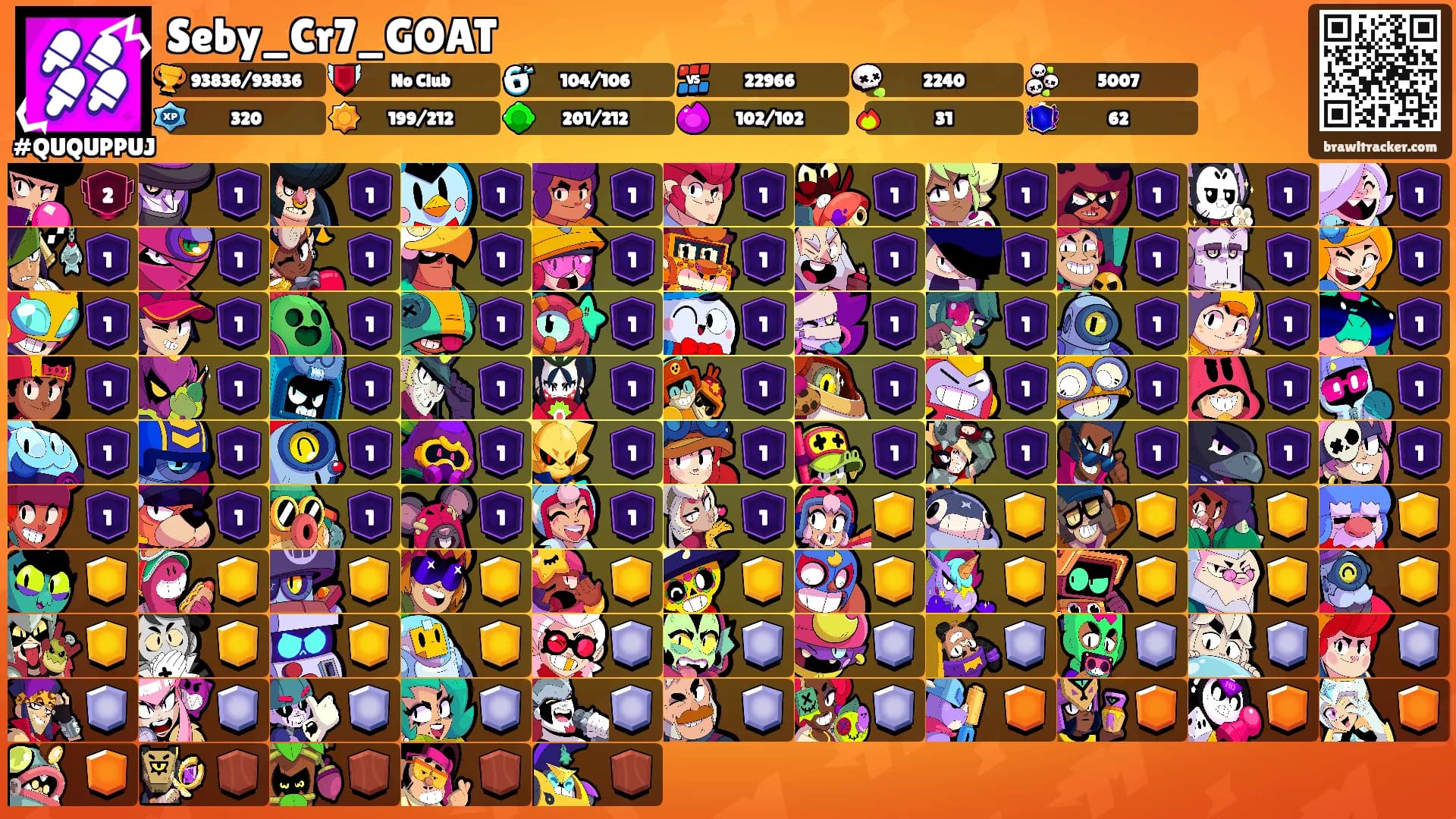 Seby_Cr7_GOAT's Ranks