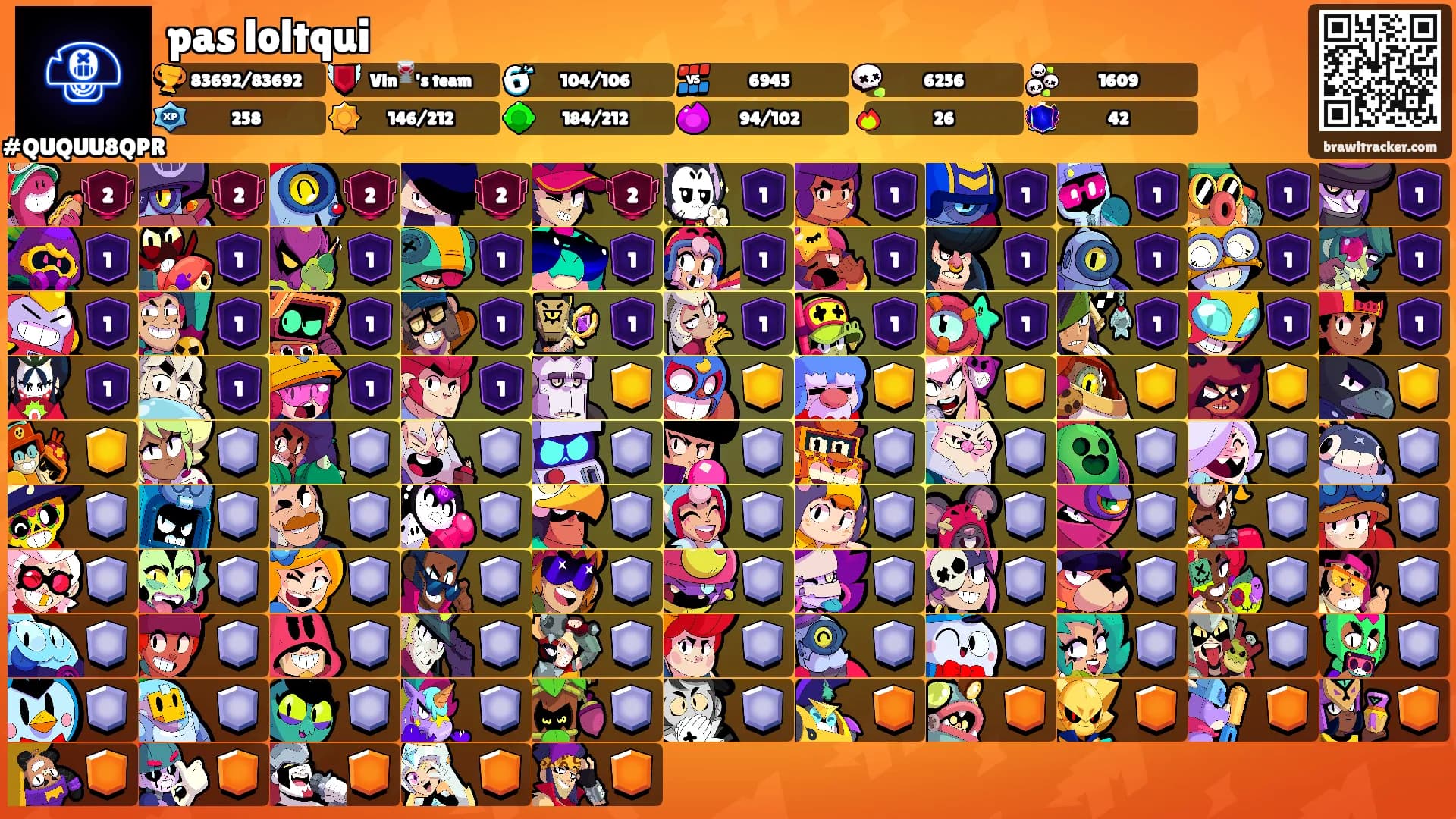 pas loltqui's Ranks