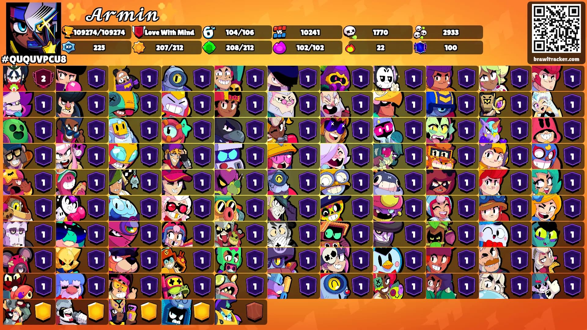 ✨𝓐𝓻𝓶𝓲𝓷✨'s Ranks