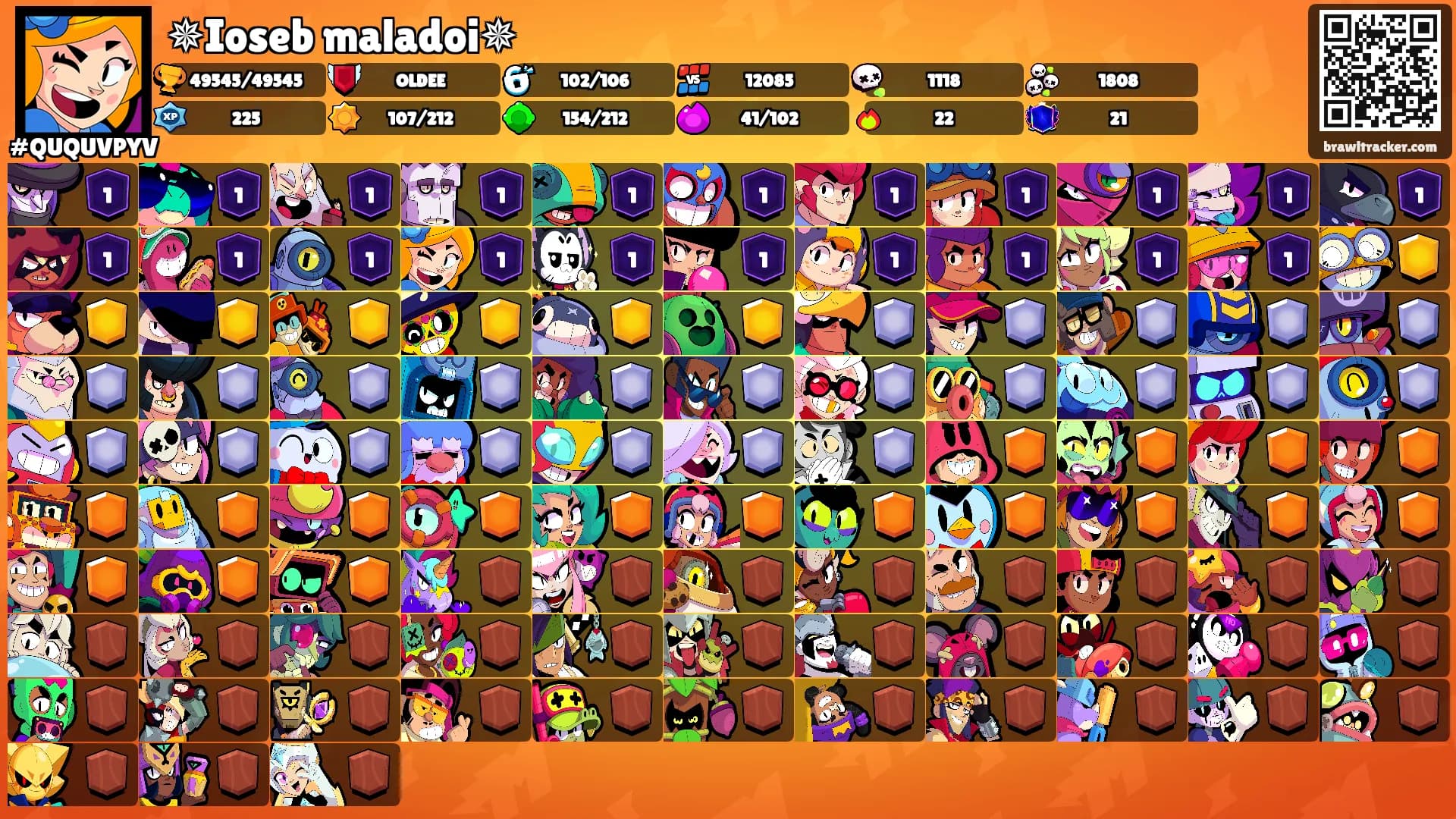 ✵Ioseb maladoi✵'s Ranks