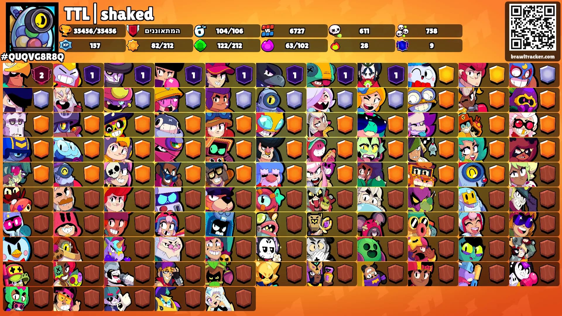 TTL|shaked's Ranks