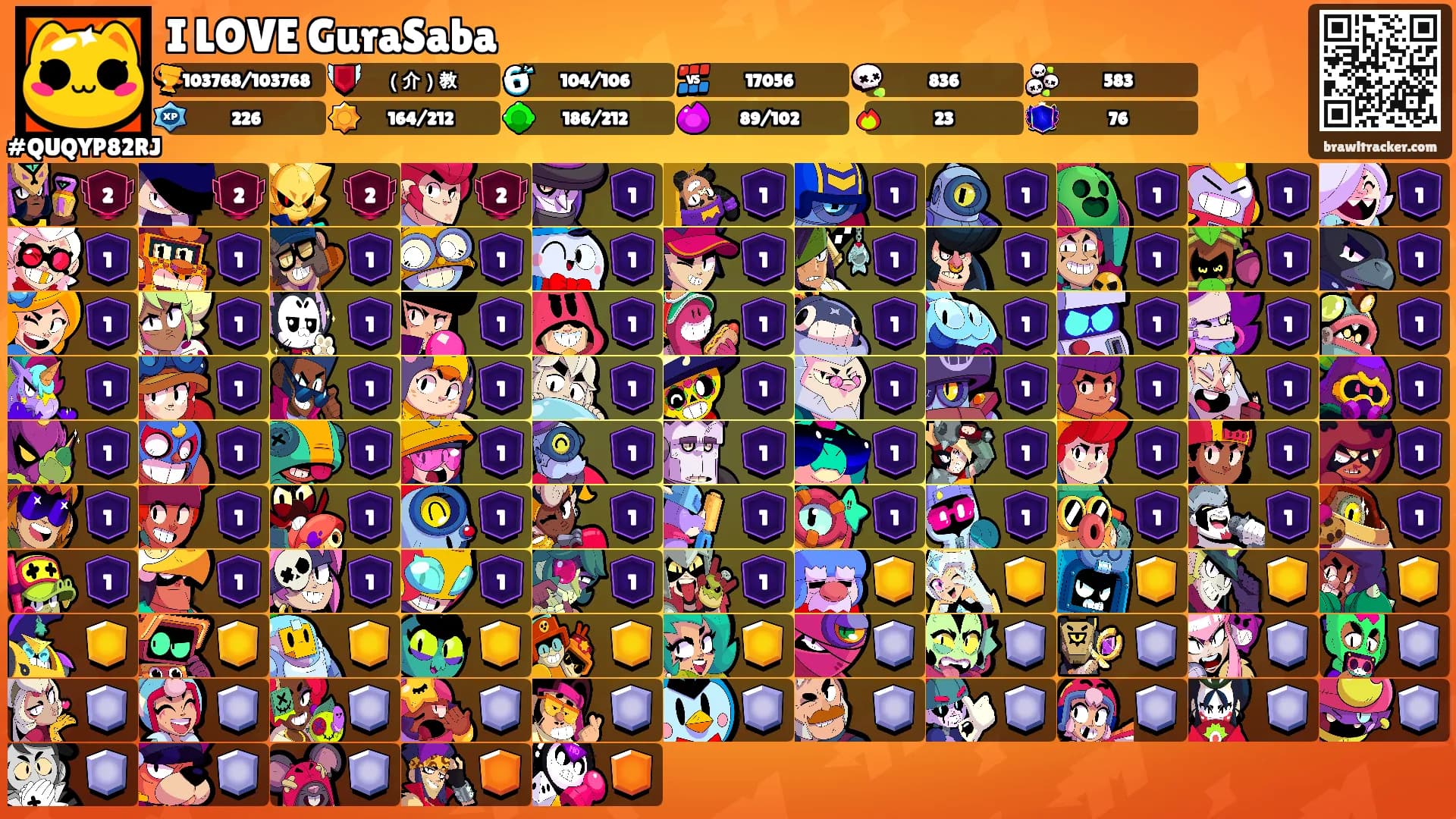I LOVE GuraSaba's Ranks