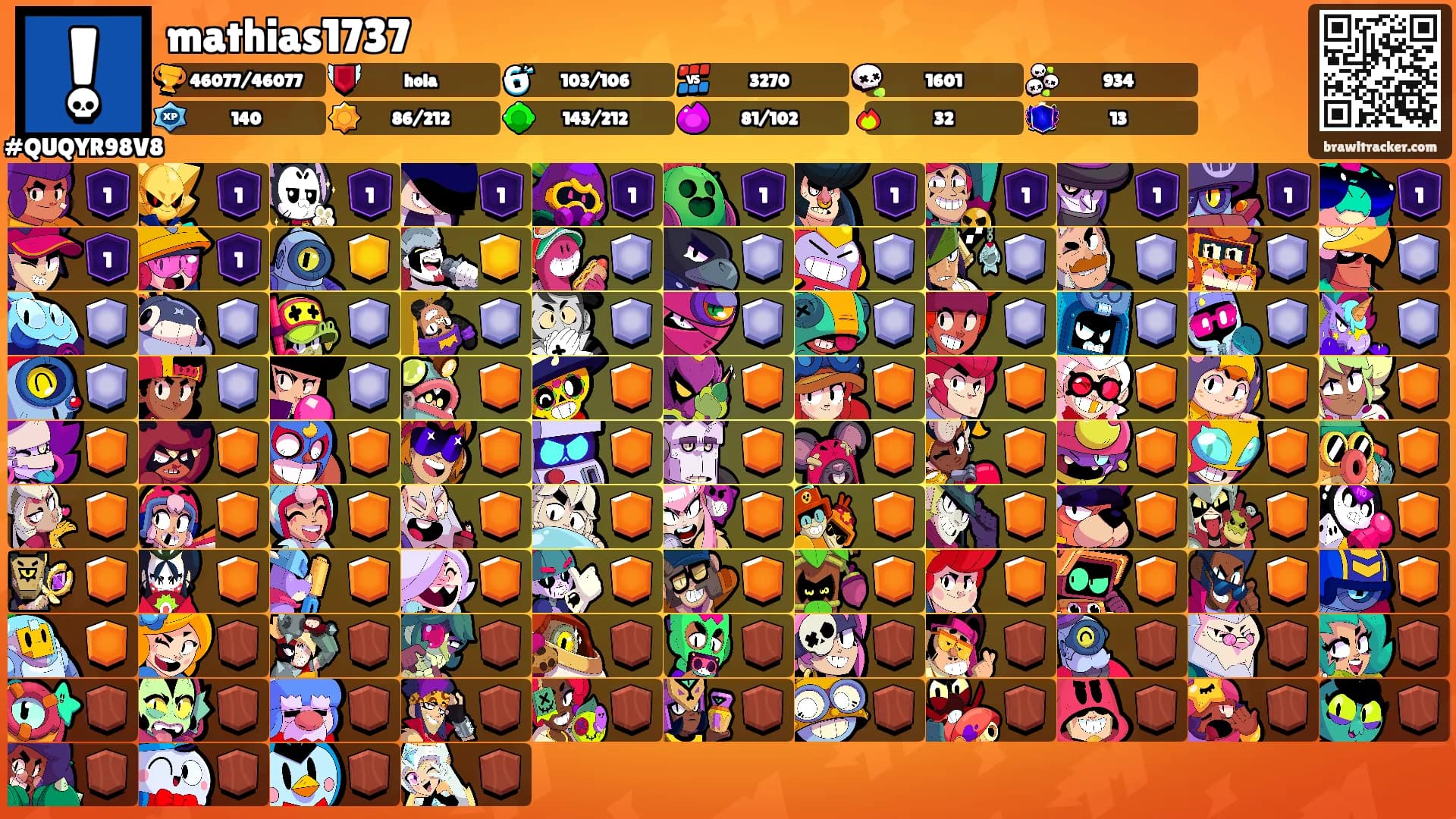 mathias1737's Ranks