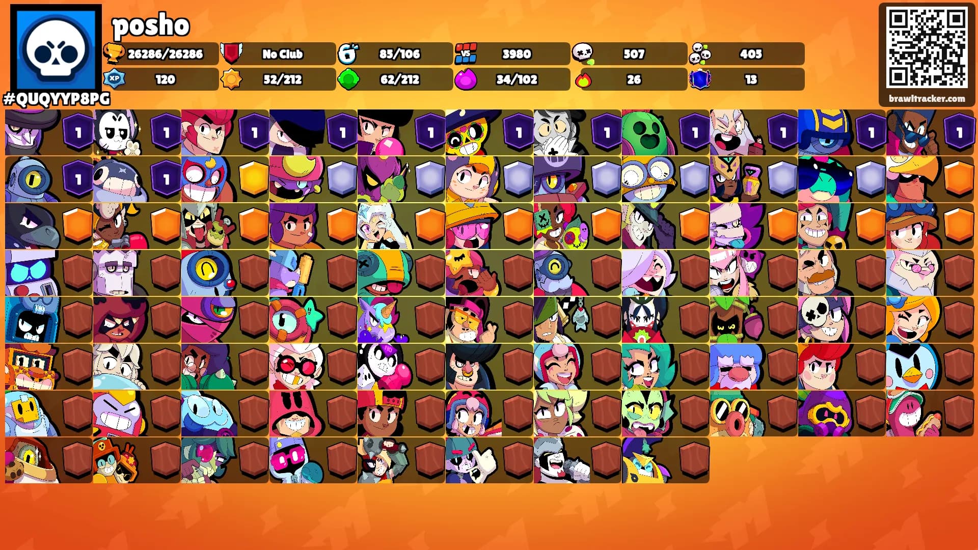 posho's Ranks