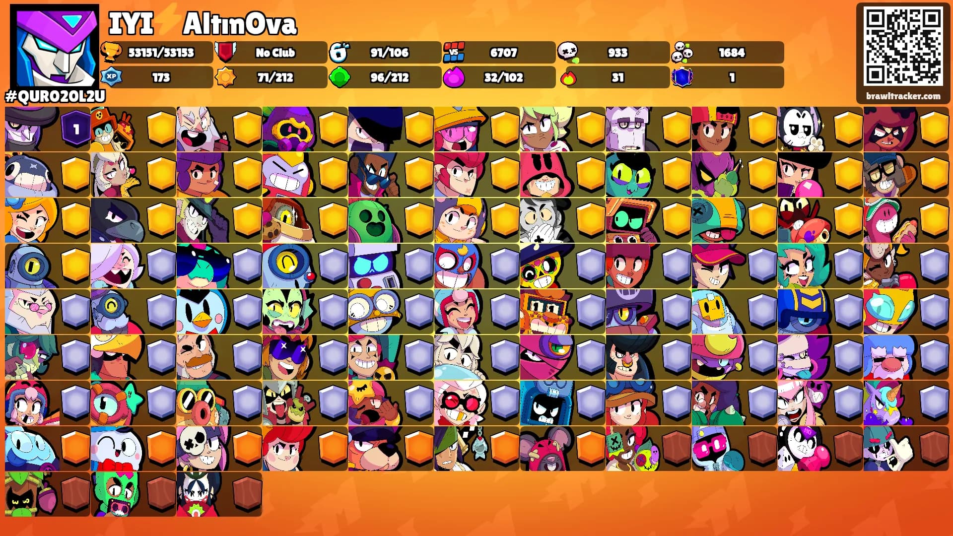 IYI⚡AltınOva's Ranks