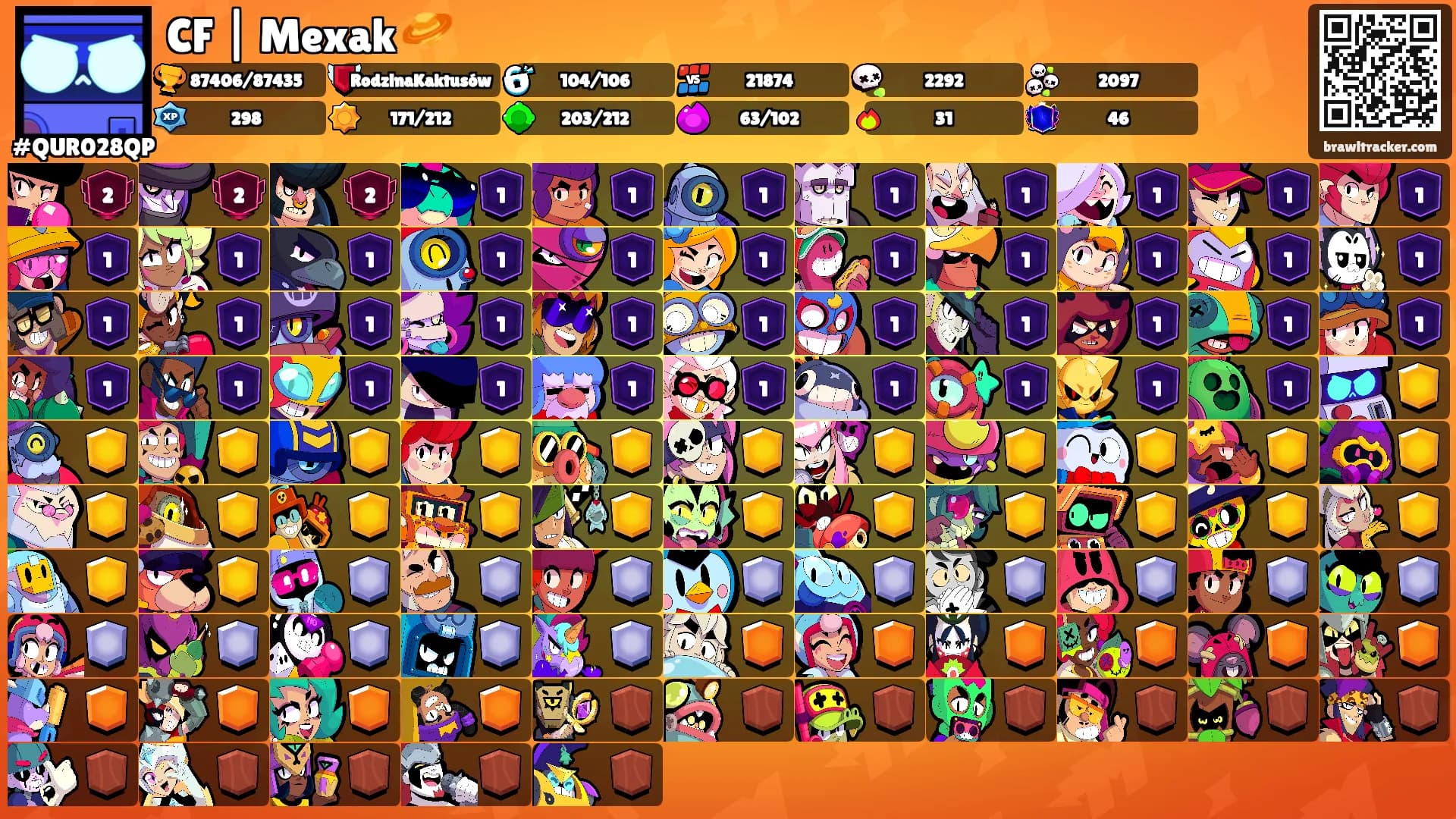 CF | Mexak 🪐's Ranks