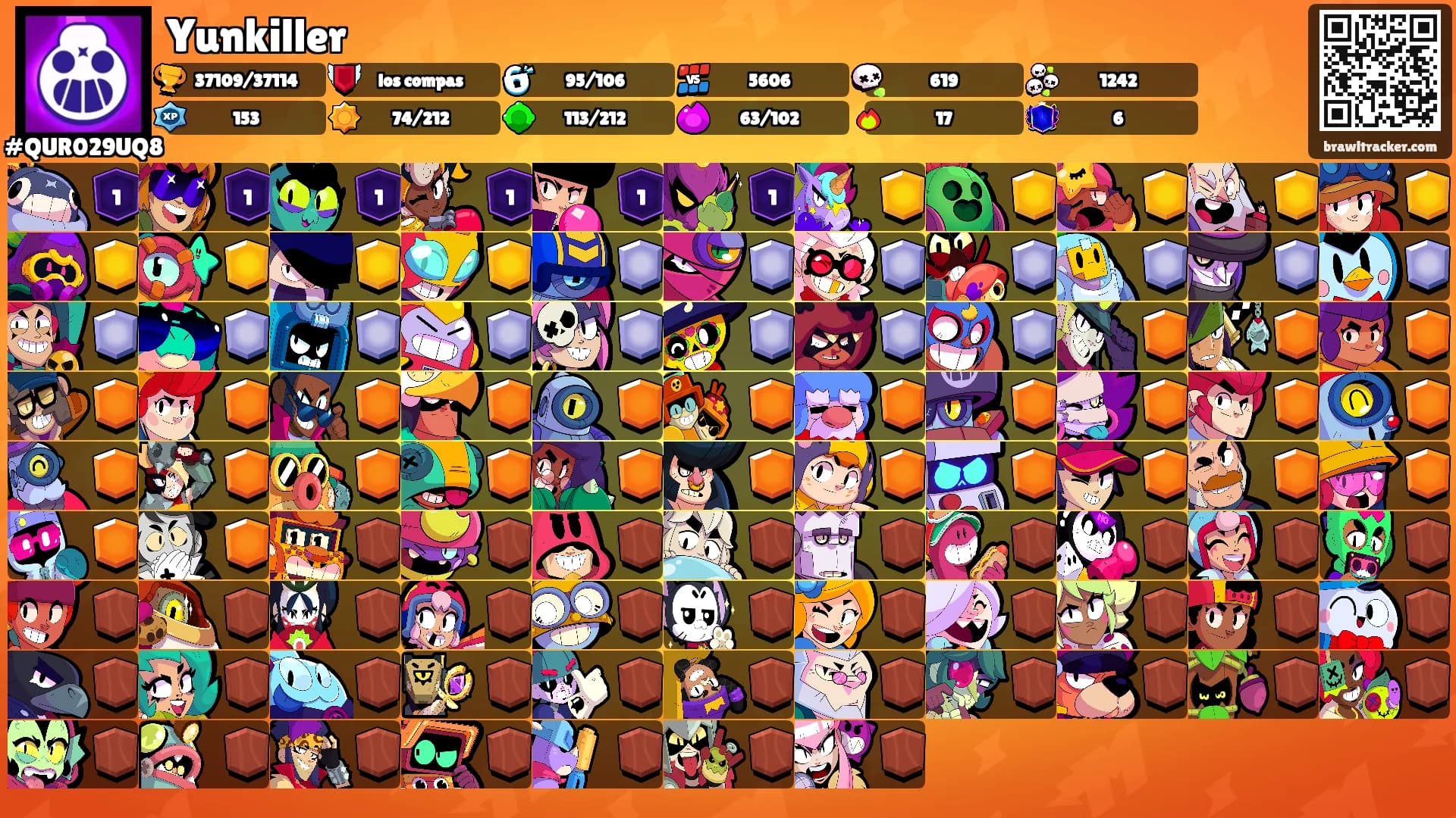 Yunkiller's Ranks