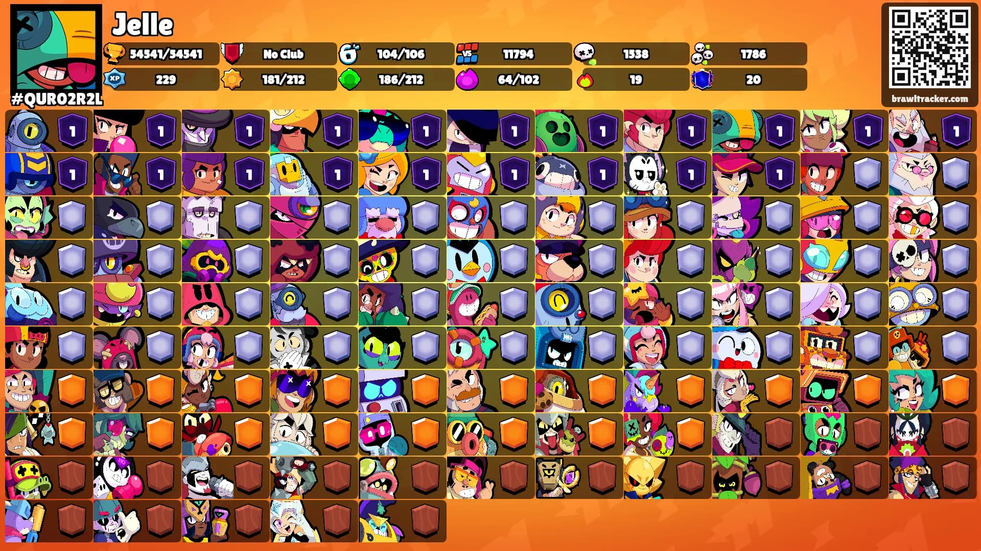 Jelle's Ranks