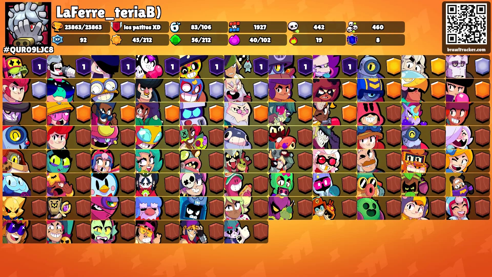 LaFerre_teriaB)'s Ranks