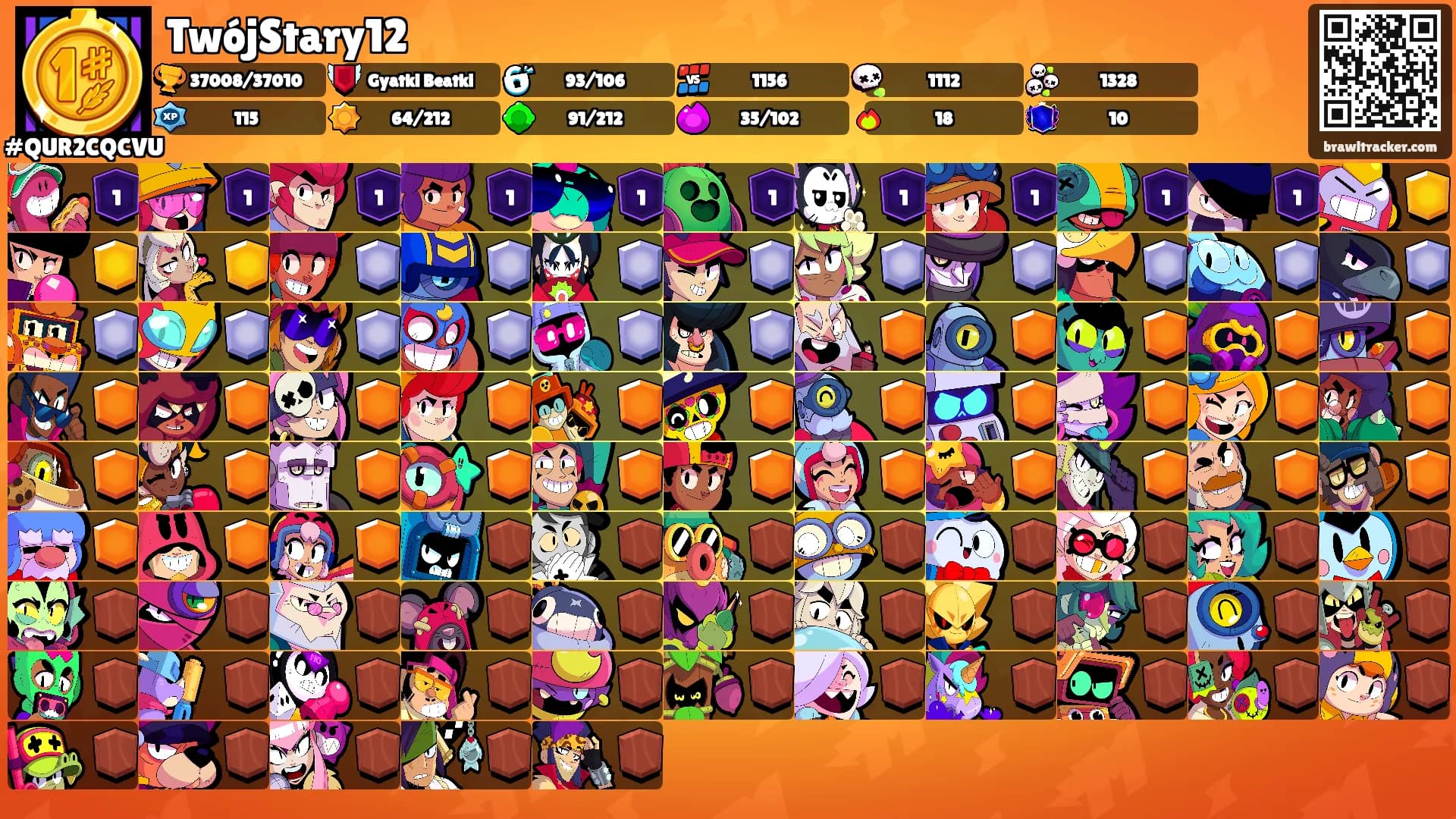 TwójStary12's Ranks