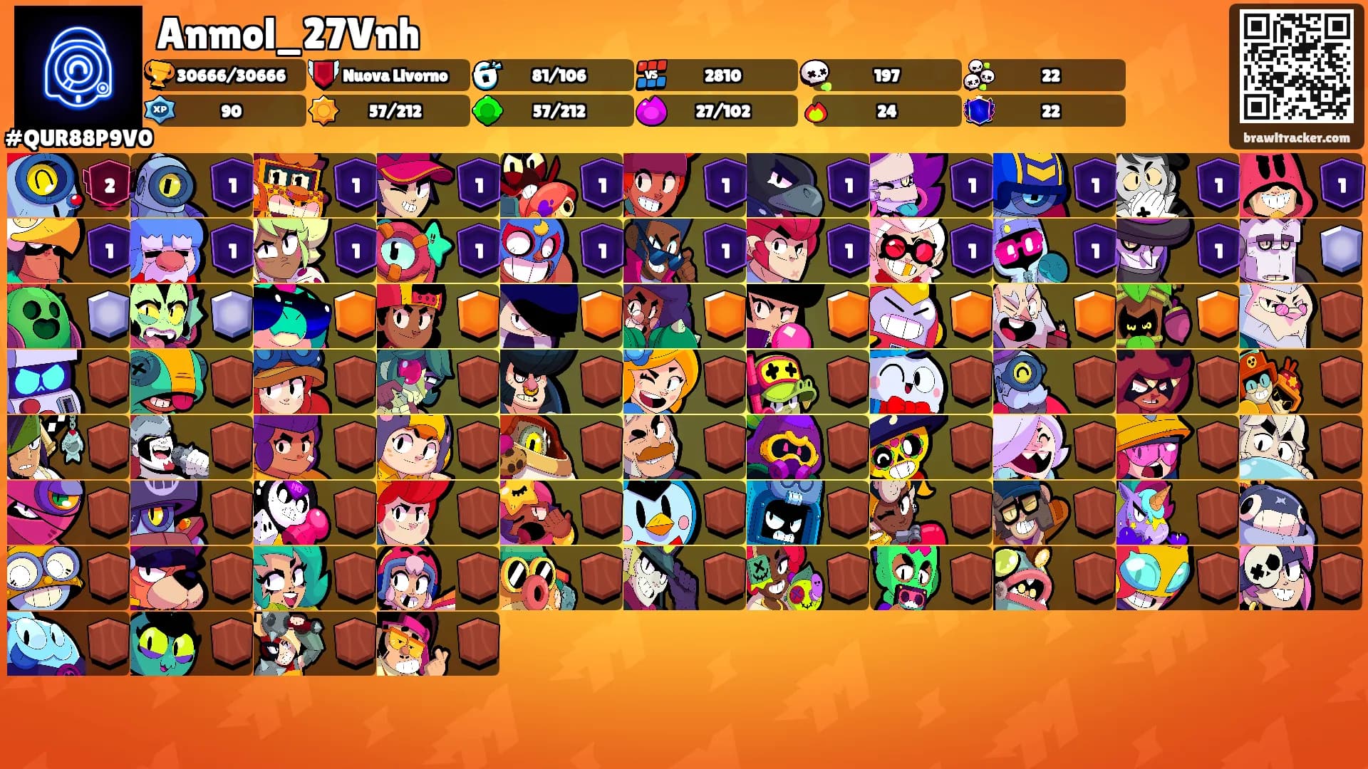 Anmol_27Vnh's Ranks