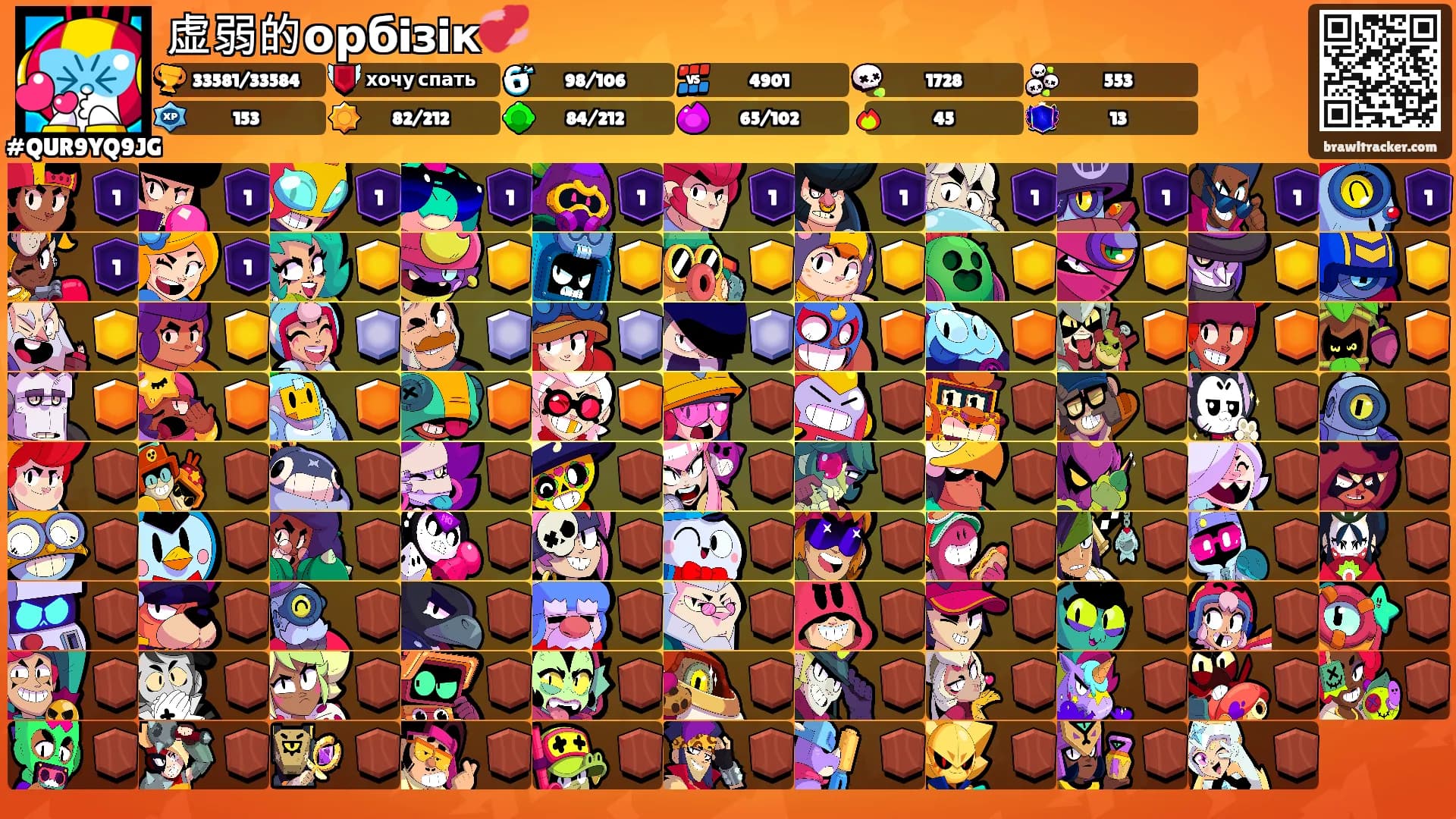 虚弱的орбiзiк💞's Ranks