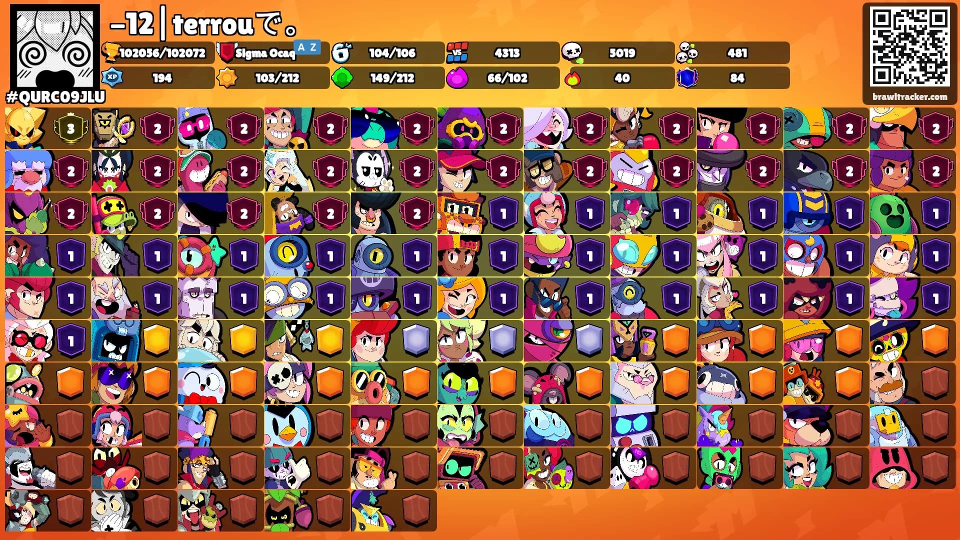 -12|terrouで。's Ranks