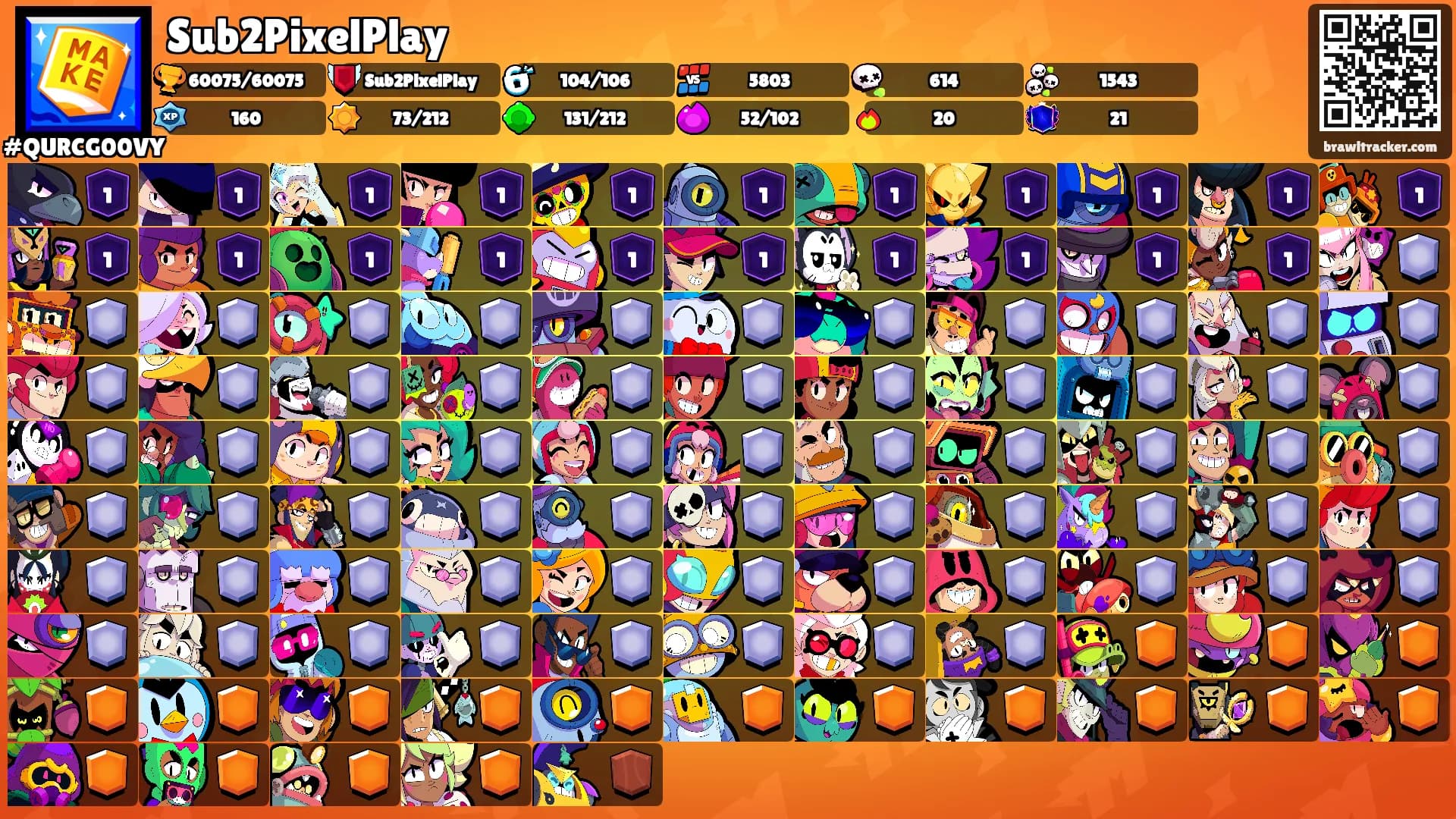 Sub2PixelPlay's Ranks