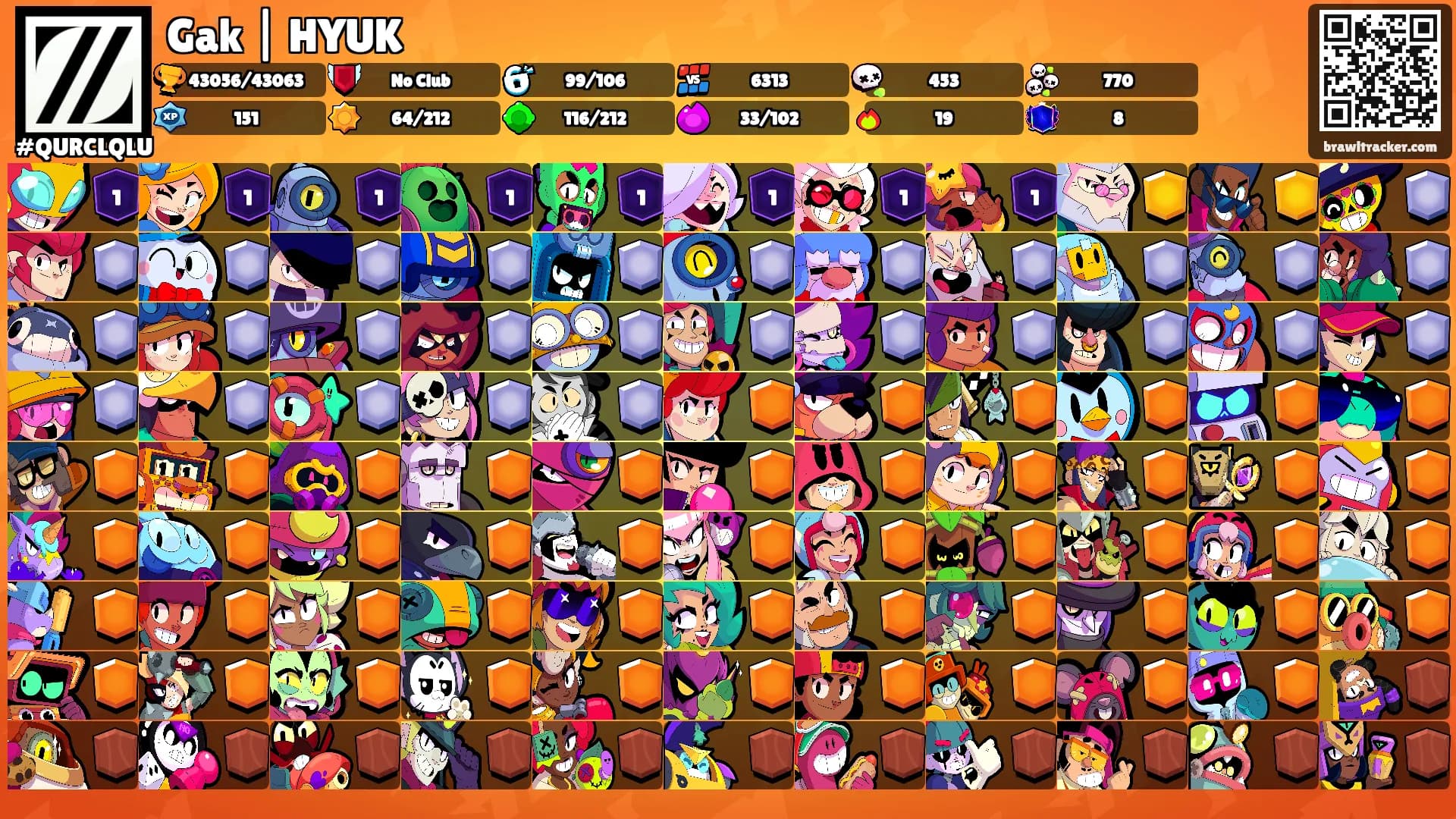 Gak | HYUK's Ranks