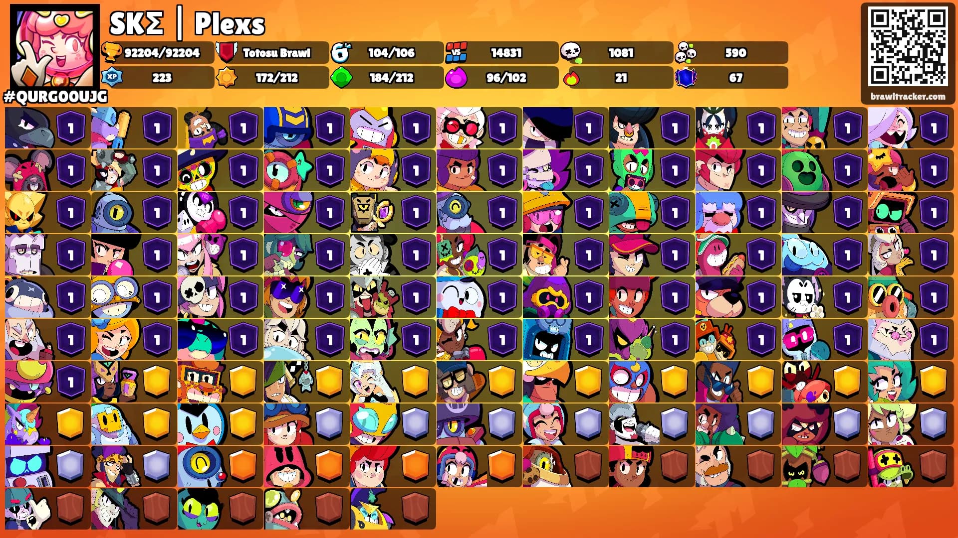 SKΣ | Plexs's Ranks