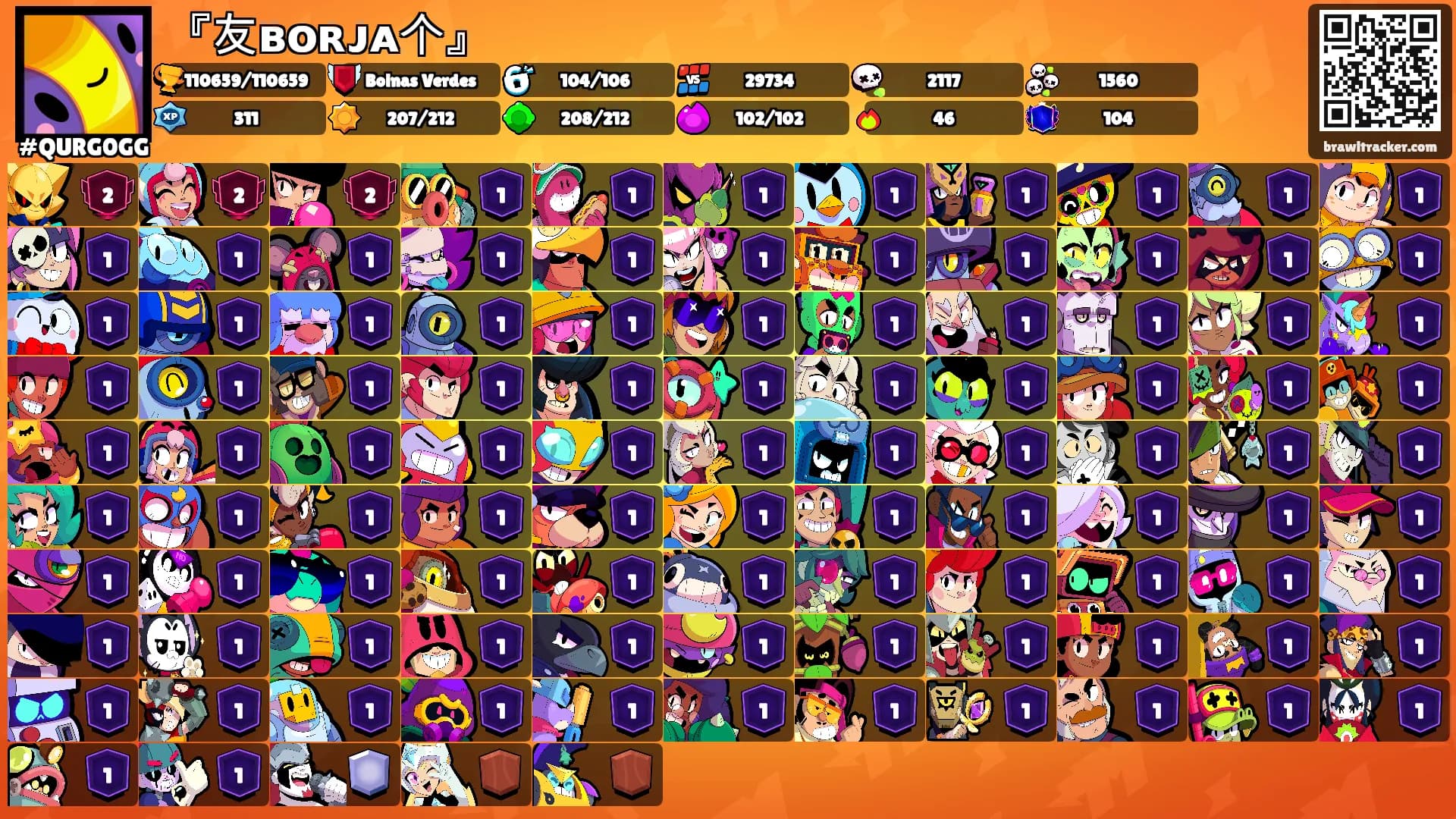 『友ʙᴏʀᴊᴀ个』's Ranks