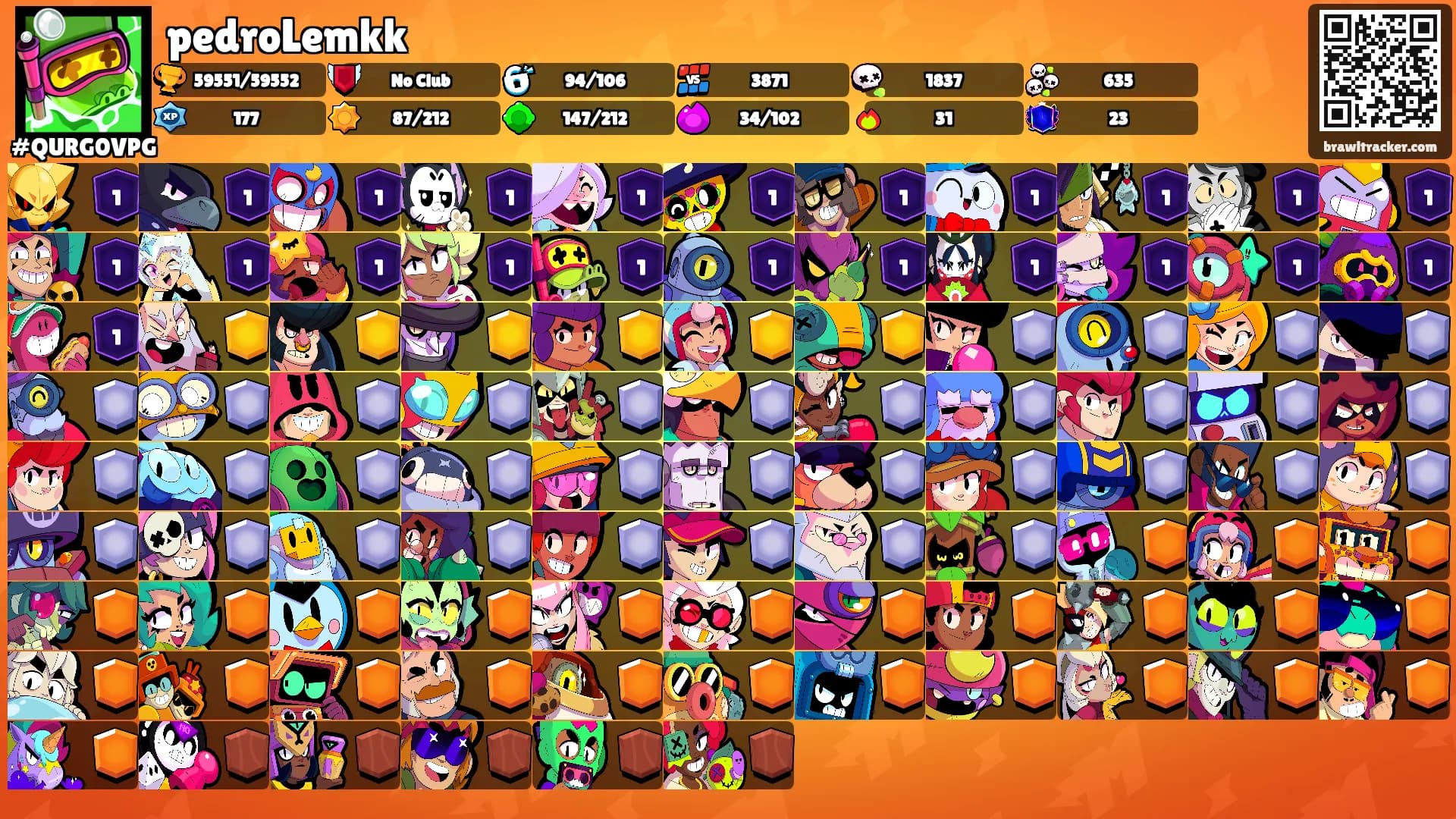 pedroLemkk's Ranks