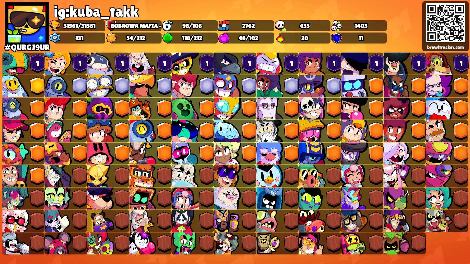 ig:kuba_takk's Ranks