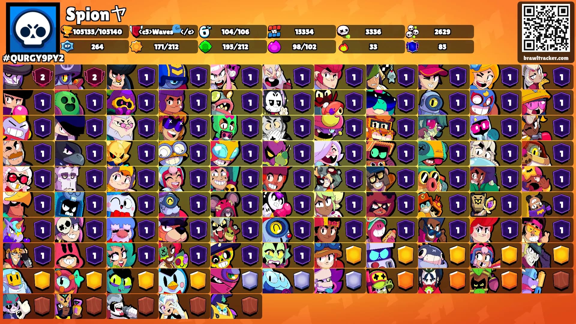 Spionヤ's Ranks