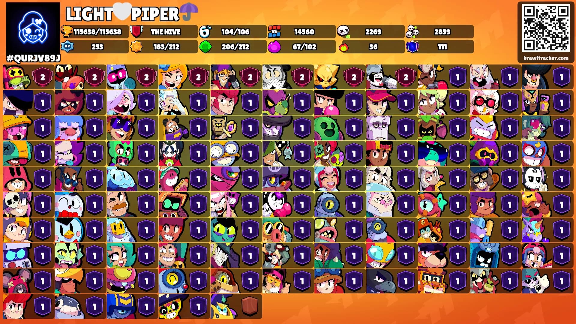 LIGHT🤍PIPER☂️'s Ranks
