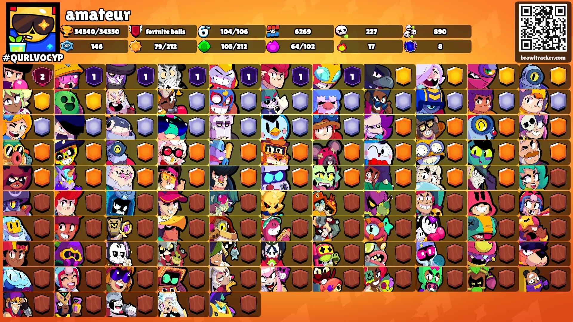 amateur's Ranks