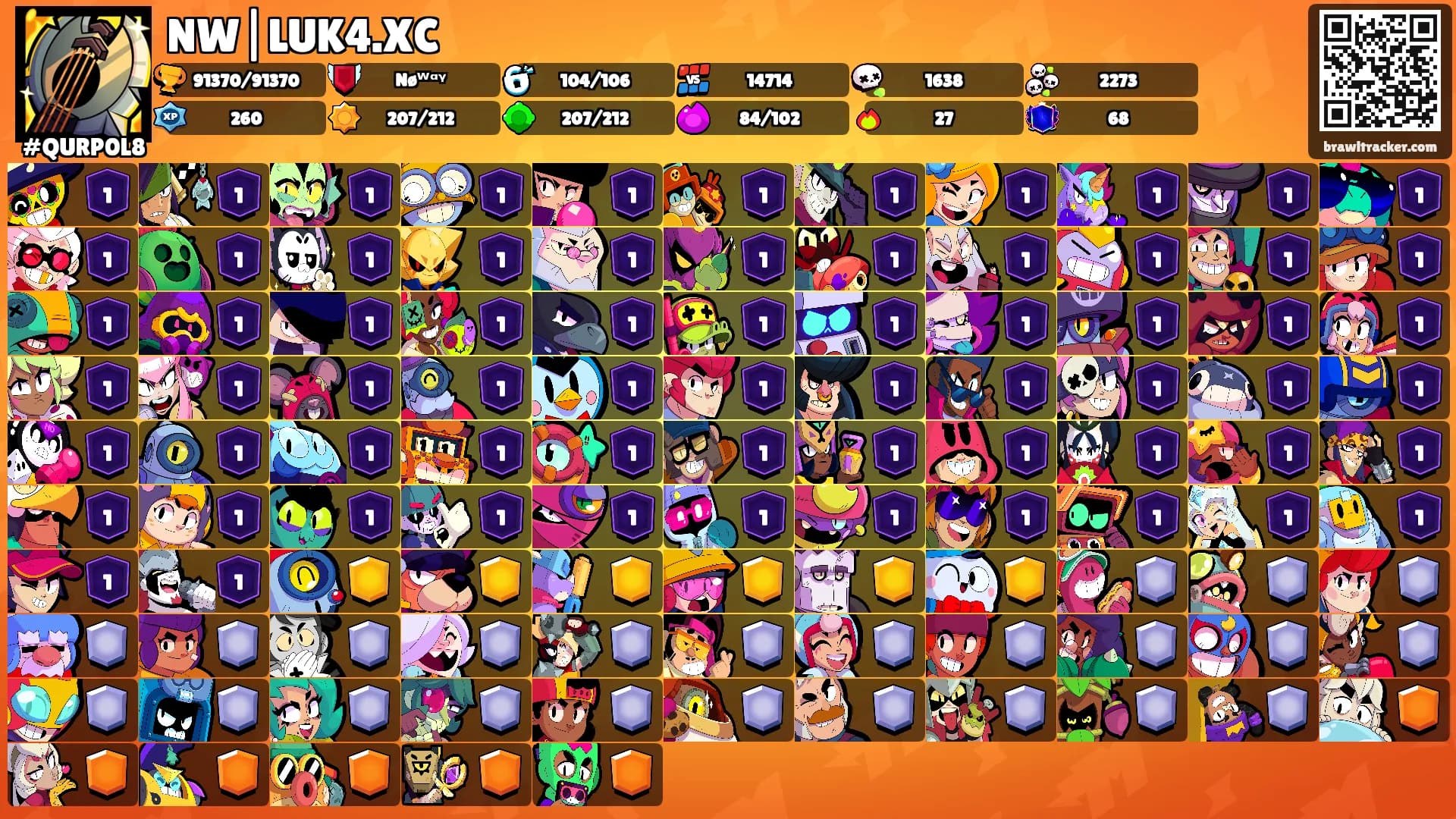 NW|LUK4.XC's Ranks