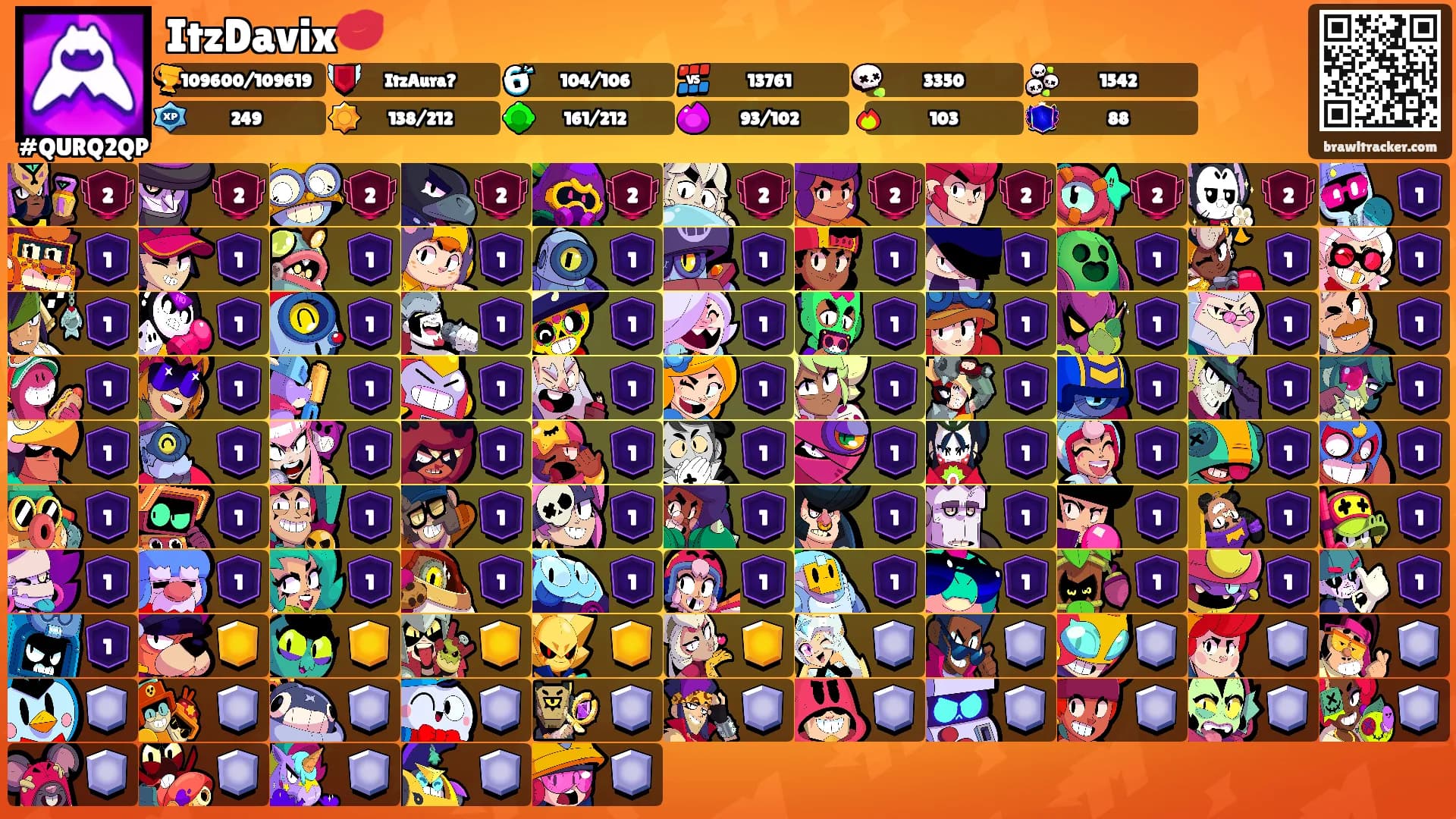 ItzDavix💋's Ranks