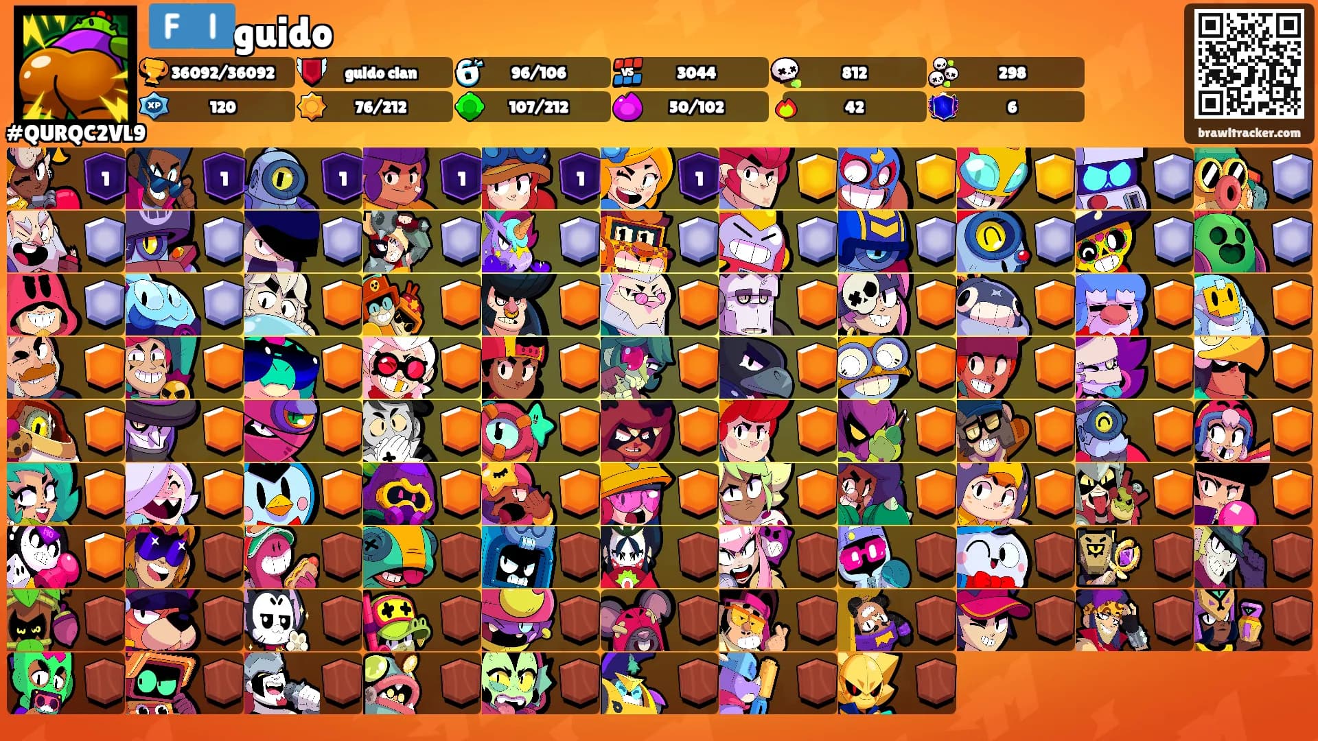 🇫🇮guido's Ranks