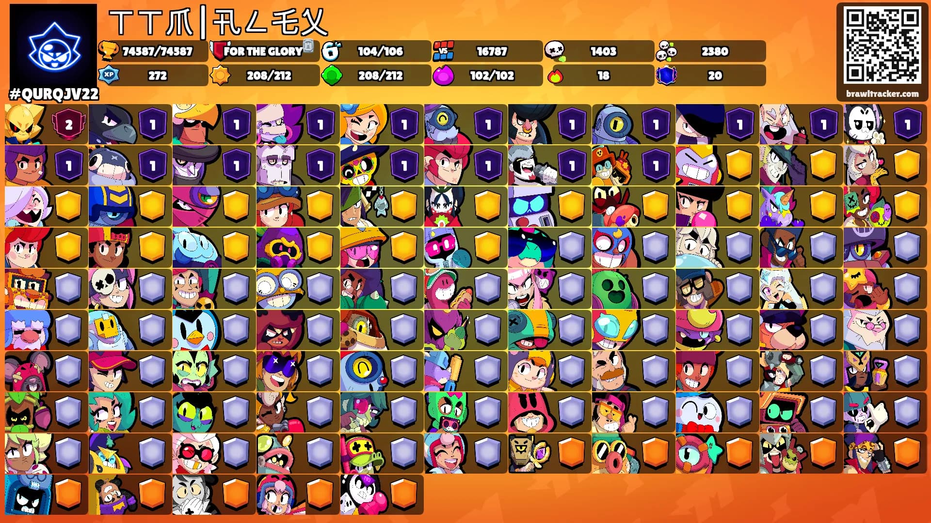 ㄒㄒ爪|卂ㄥ乇乂's Ranks